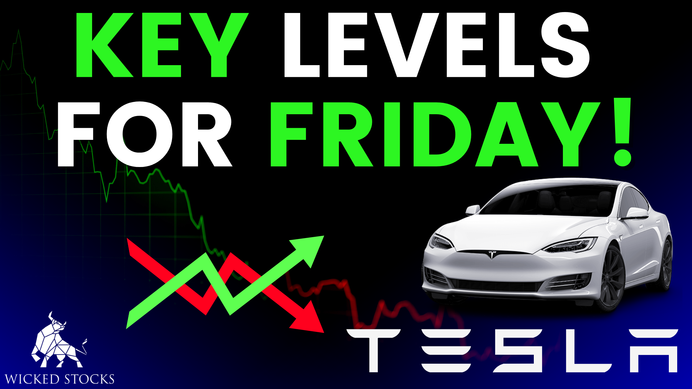 Tesla Stock Analysis (TSLA) 6/23/23