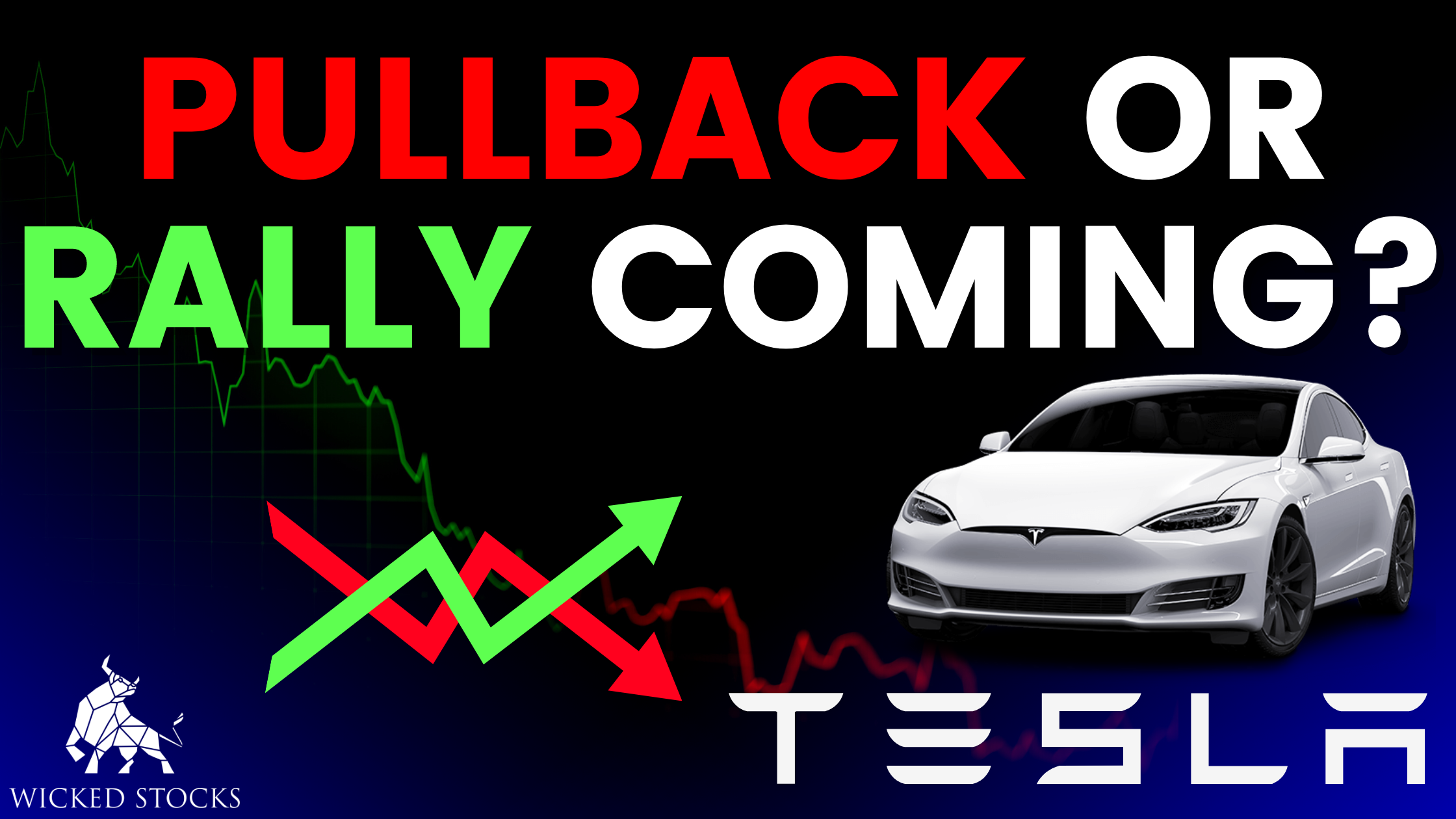 Tesla Stock Analysis (TSLA) 6/26/23