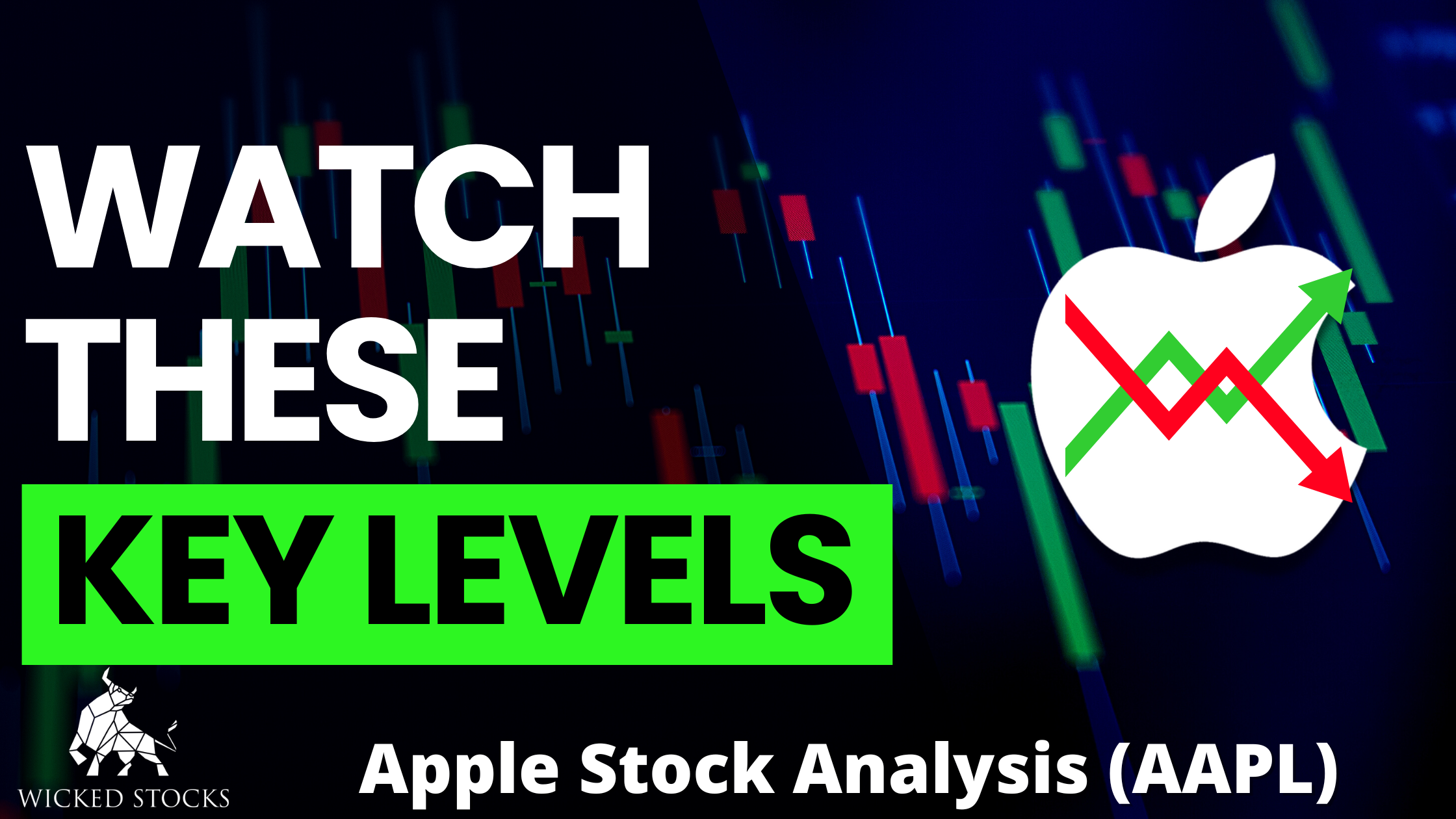 Apple Stock Analysis (AAPL) 6/26/23