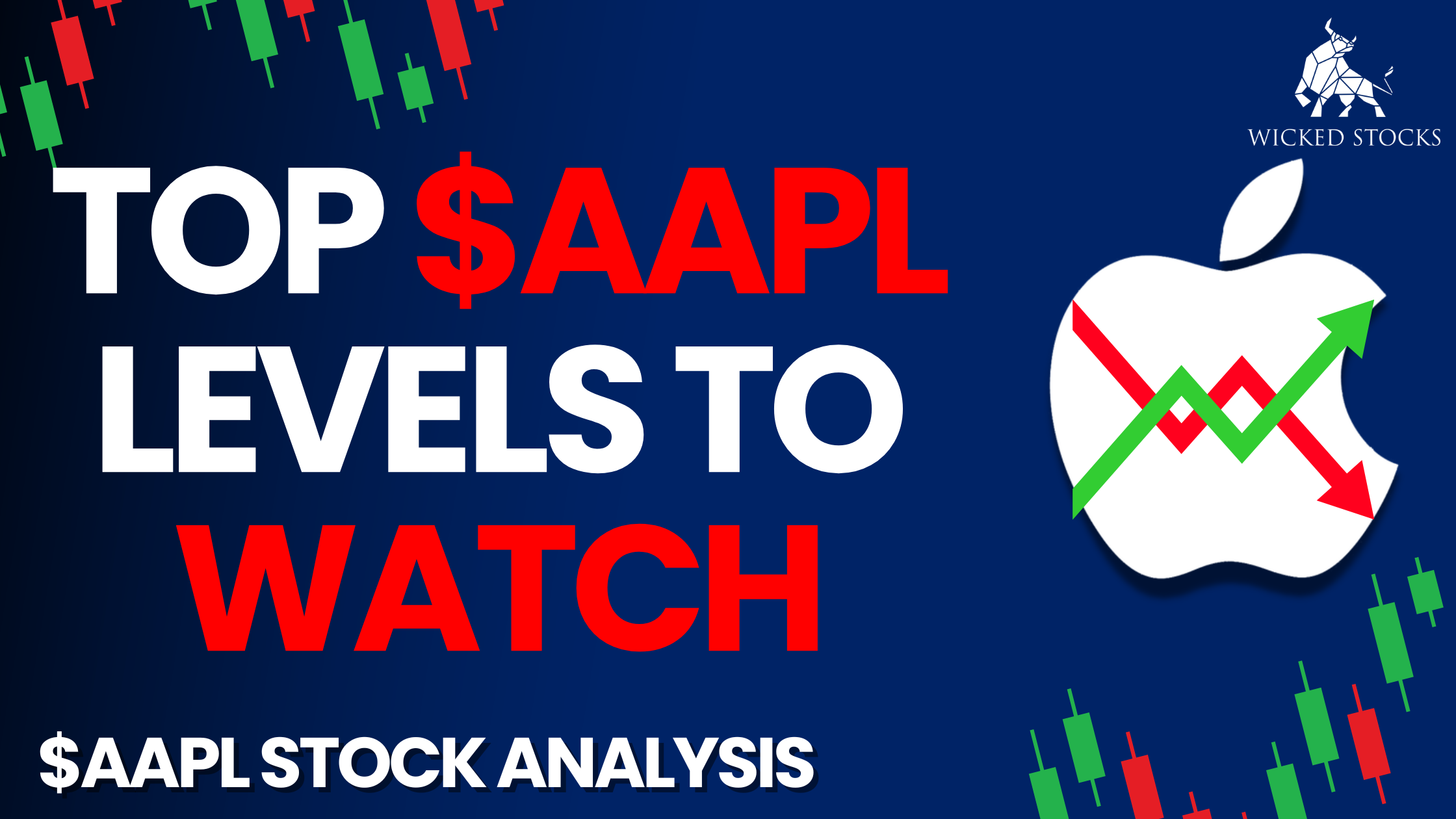 Apple Inc (AAPL) Daily Technical Stock Analysis 6/22/23