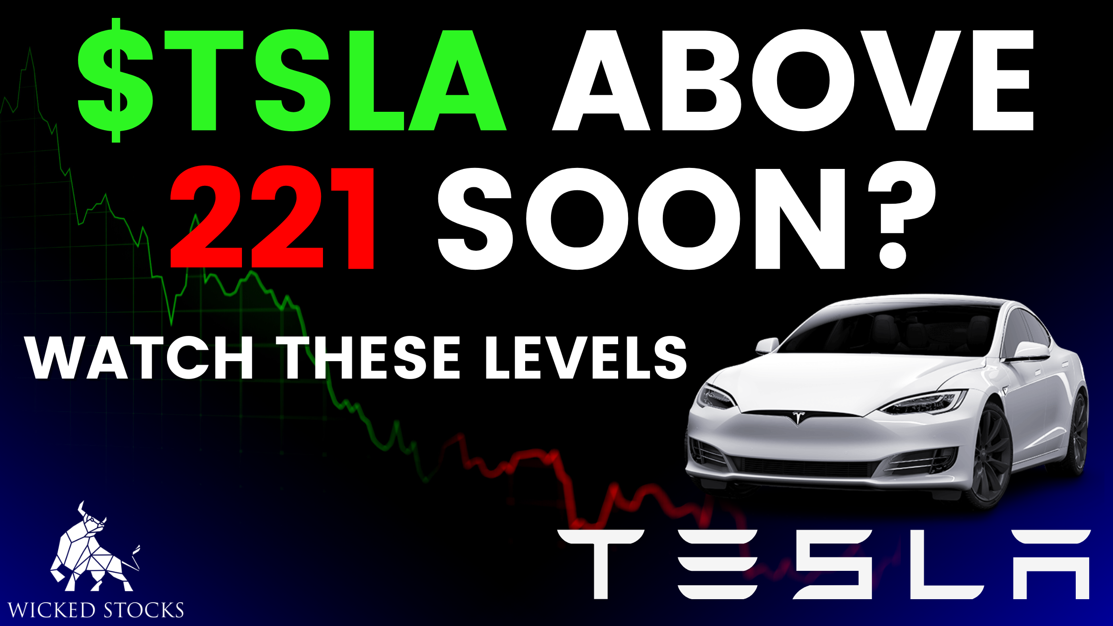 Tesla Stock Analysis (TSLA) 6/6/23