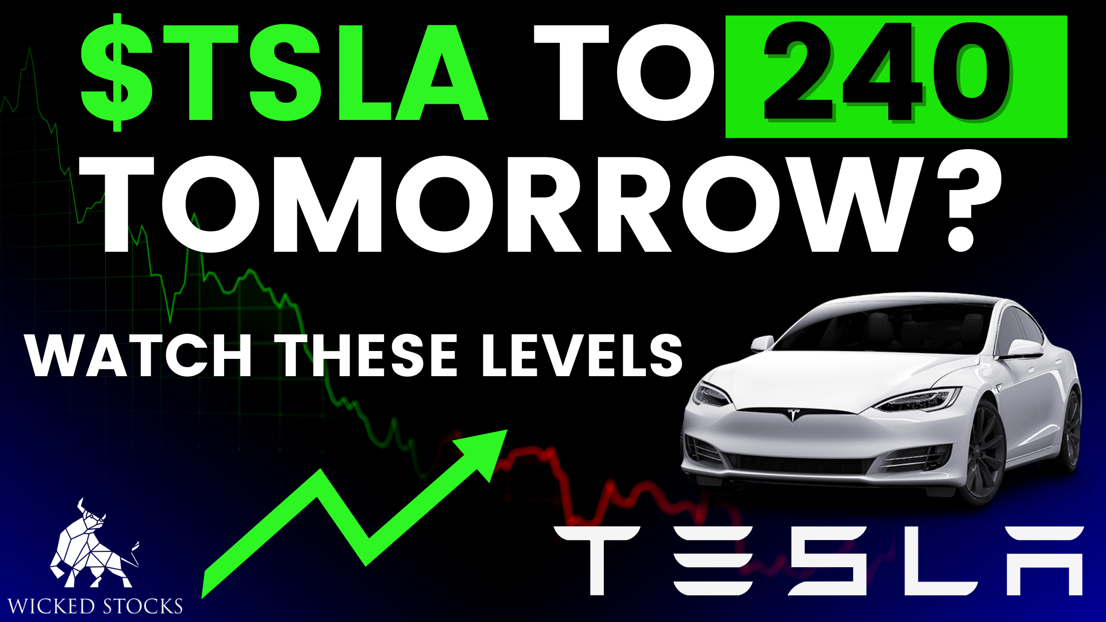 Tesla Stock Analysis (TSLA) 6/9/23