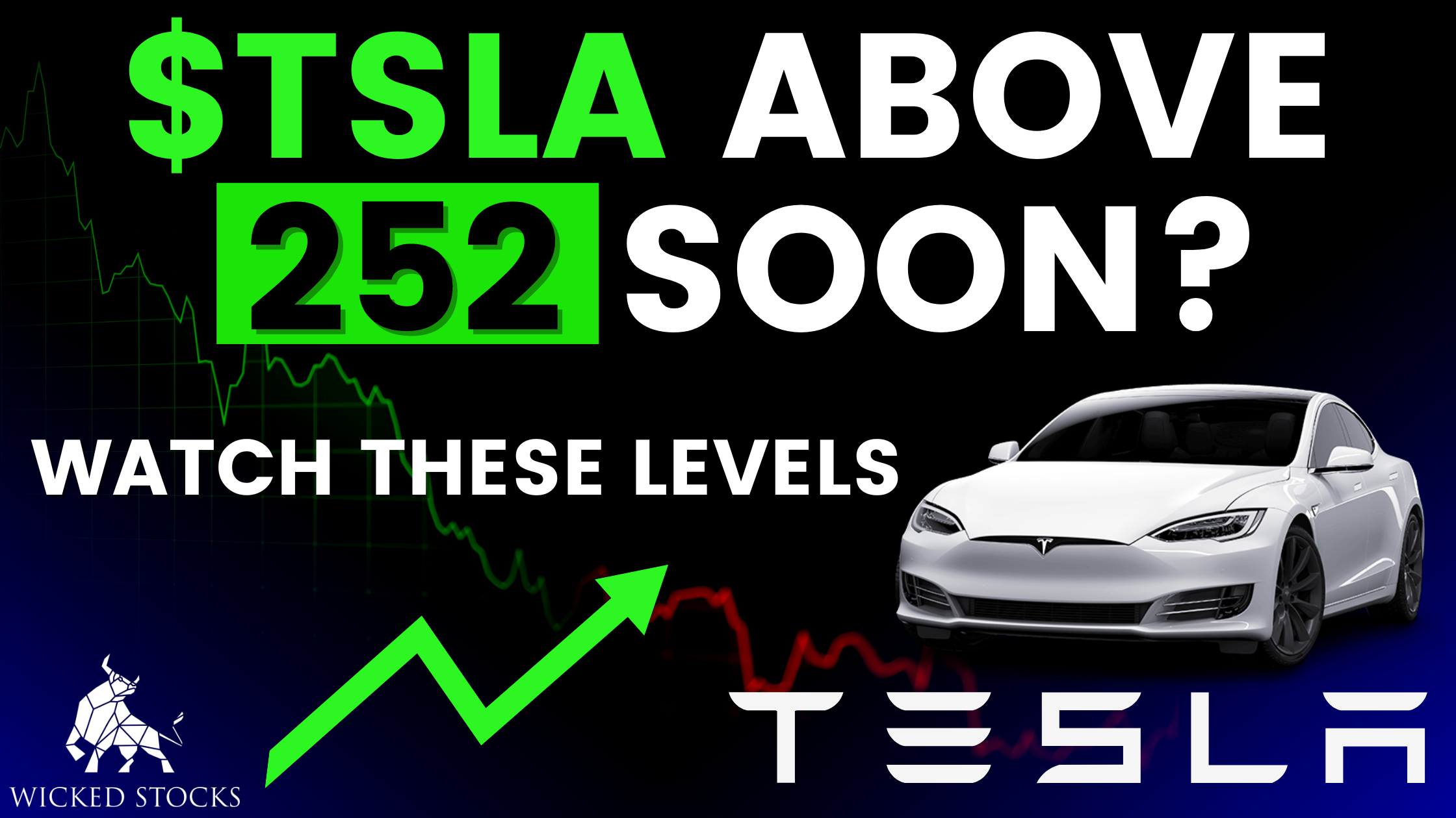 Tesla Stock Analysis (TSLA) 6/13/23