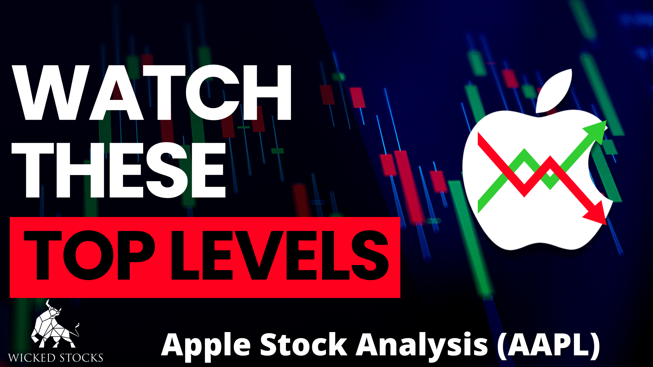 Apple Stock Analysis (AAPL) 6/14/23