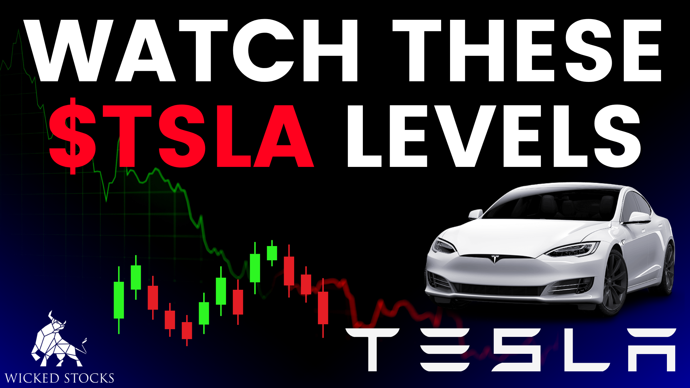 Tesla Stock Analysis (TSLA) 6/14/23