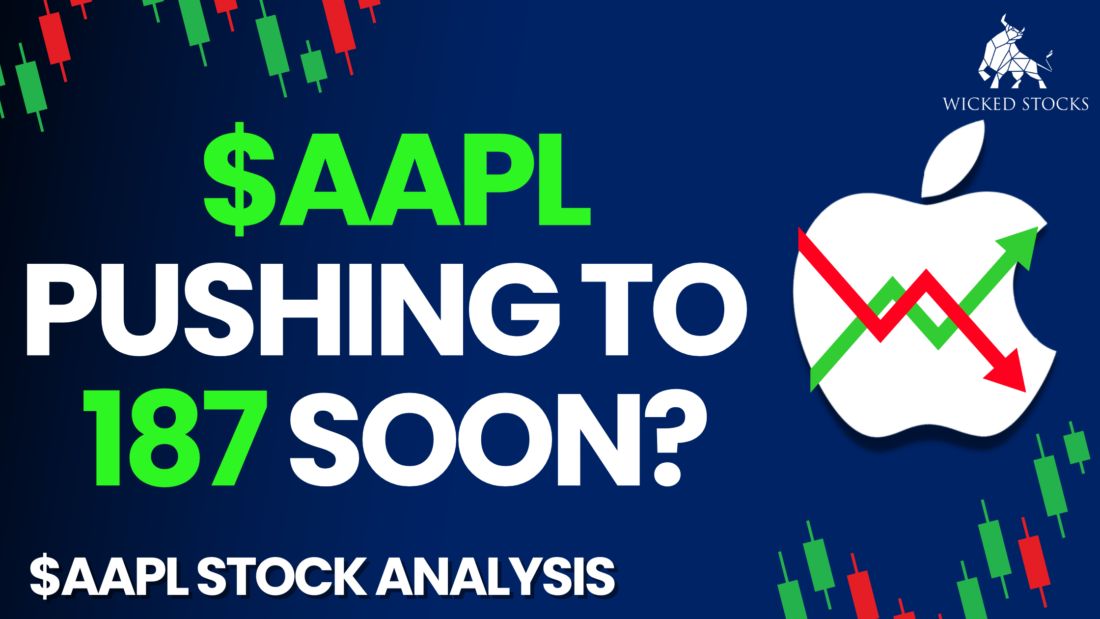 Apple Stock Analysis (AAPL) 6/15/2023