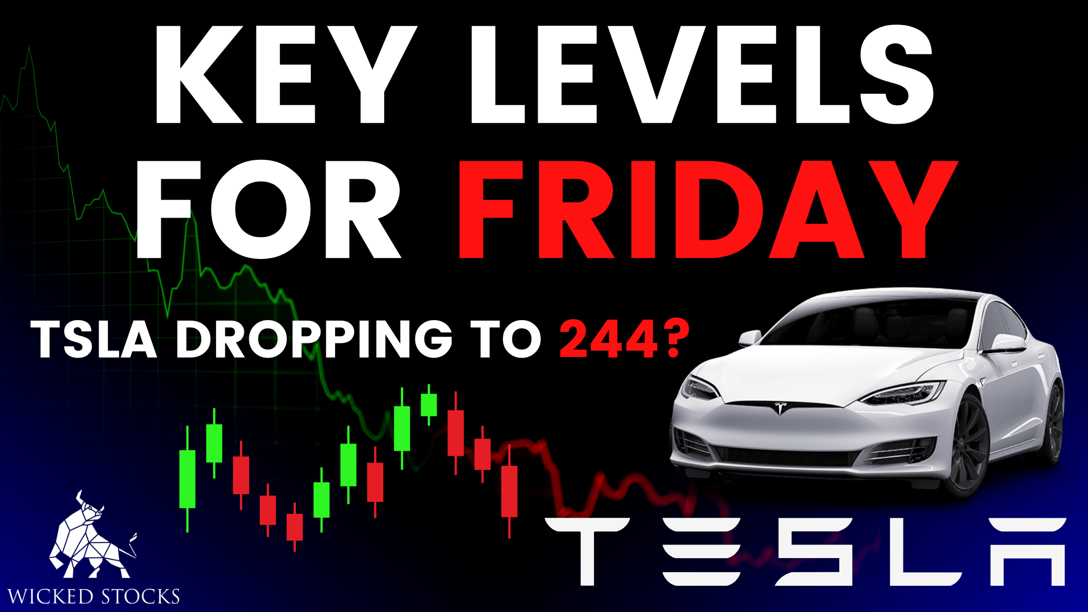 Tesla Stock Analysis (TSLA) 6/16/23