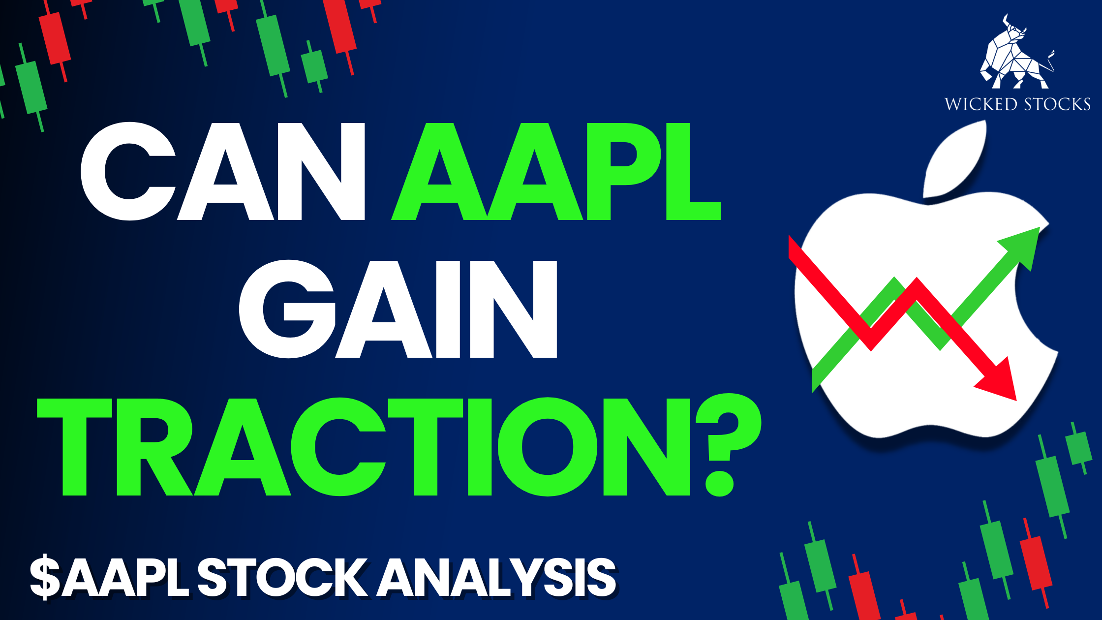 Apple Stock Analysis (AAPL) 6/12/23