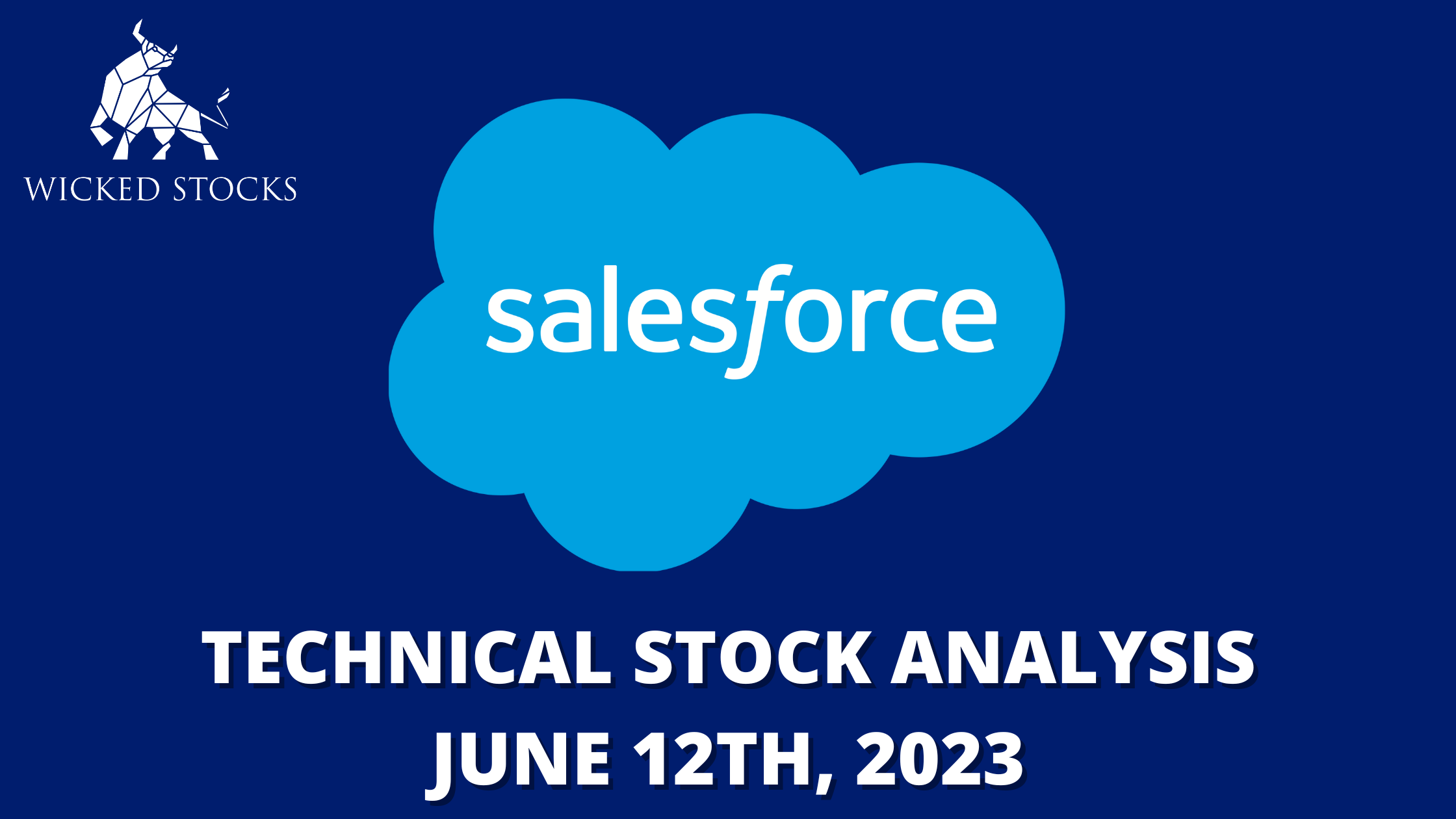 Salesforce Inc. (CRM)