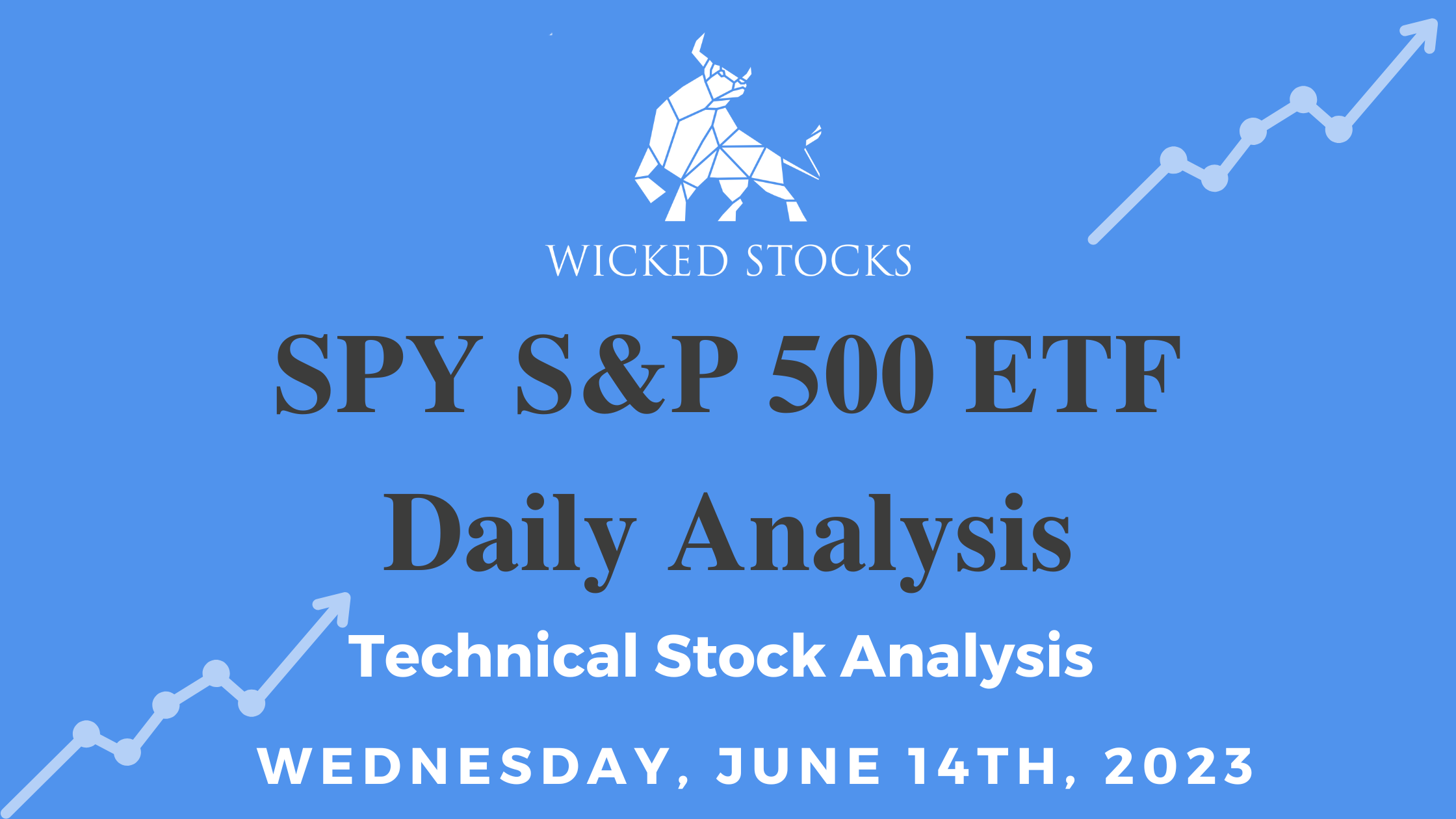 SPY Daily ETF Technical Analysis 6/14/23