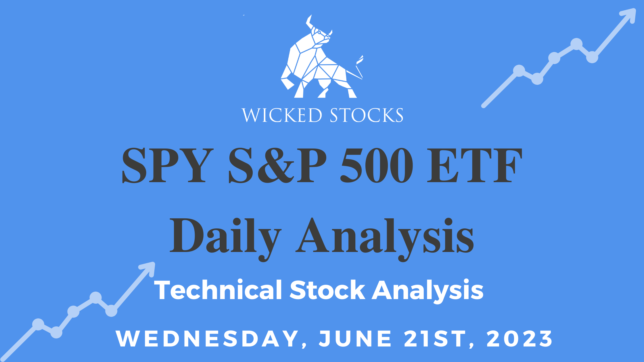 SPY Daily ETF Technical Analysis 6/21/23