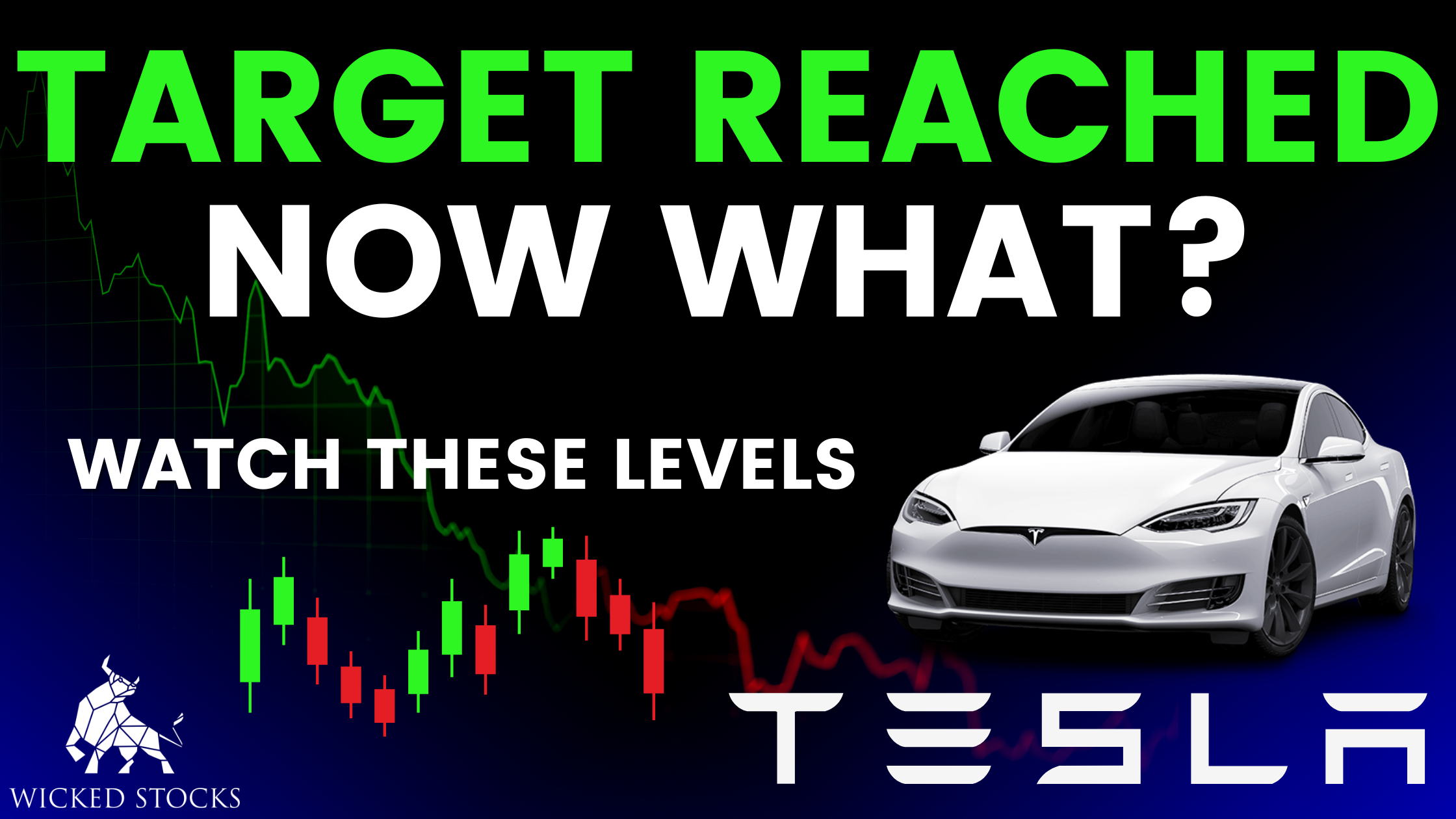 Tesla Stock Analysis (TSLA) 6/21/23