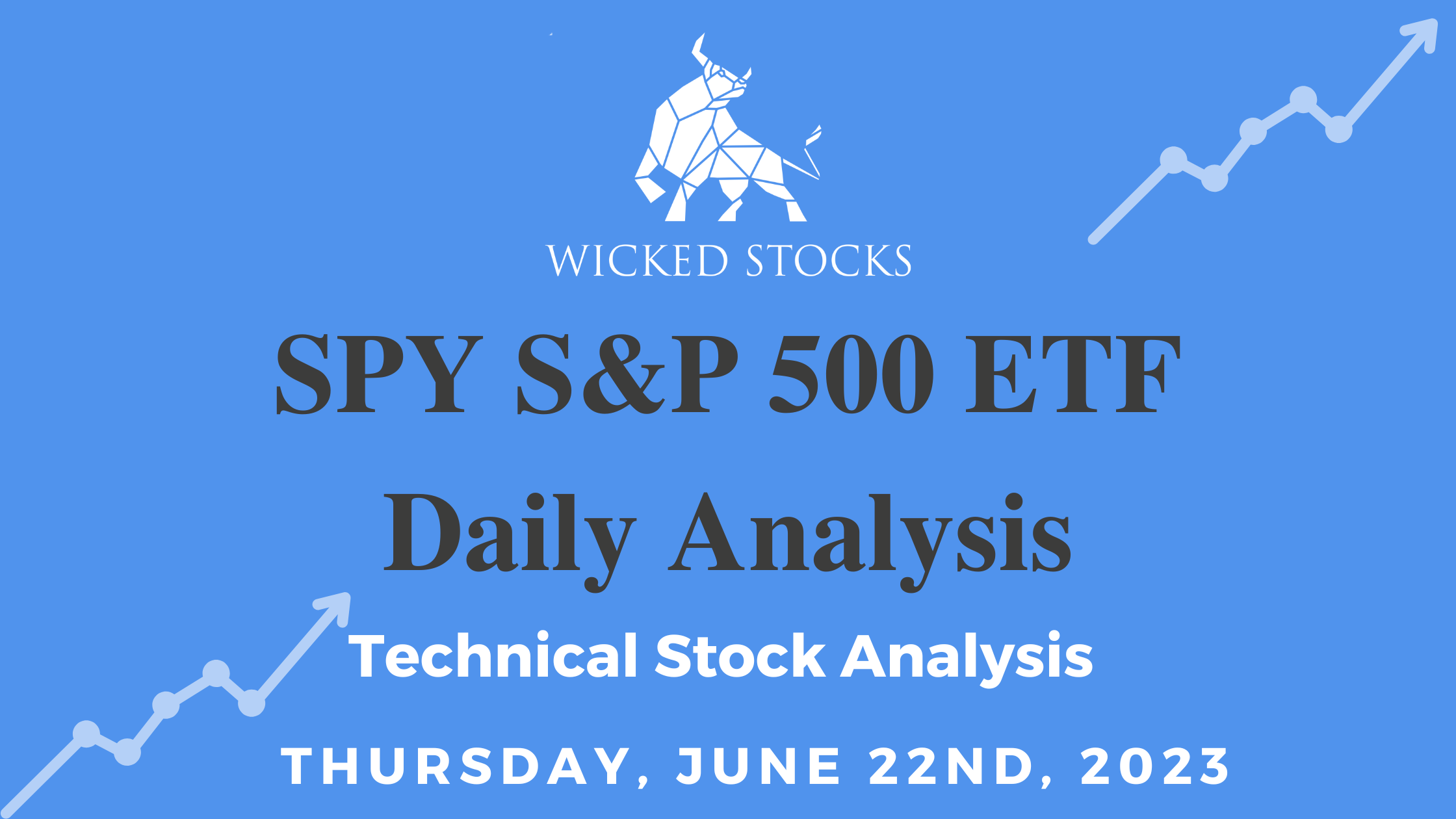 SPY Daily ETF Technical Analysis 6/22/23