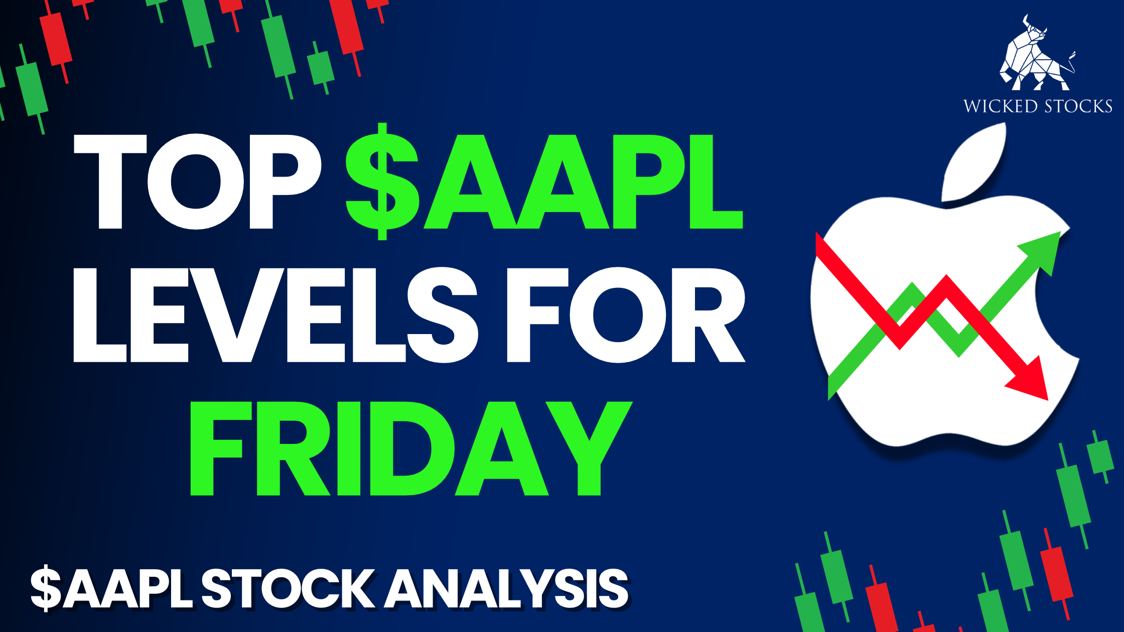 Apple Stock Analysis (AAPL) 6/30/23