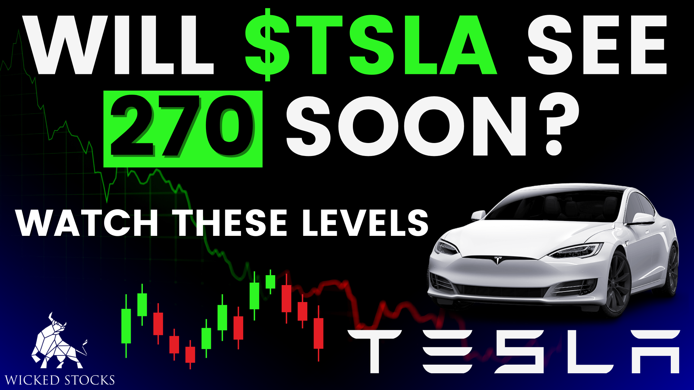 Tesla Stock Analysis (TSLA) 6/20/23