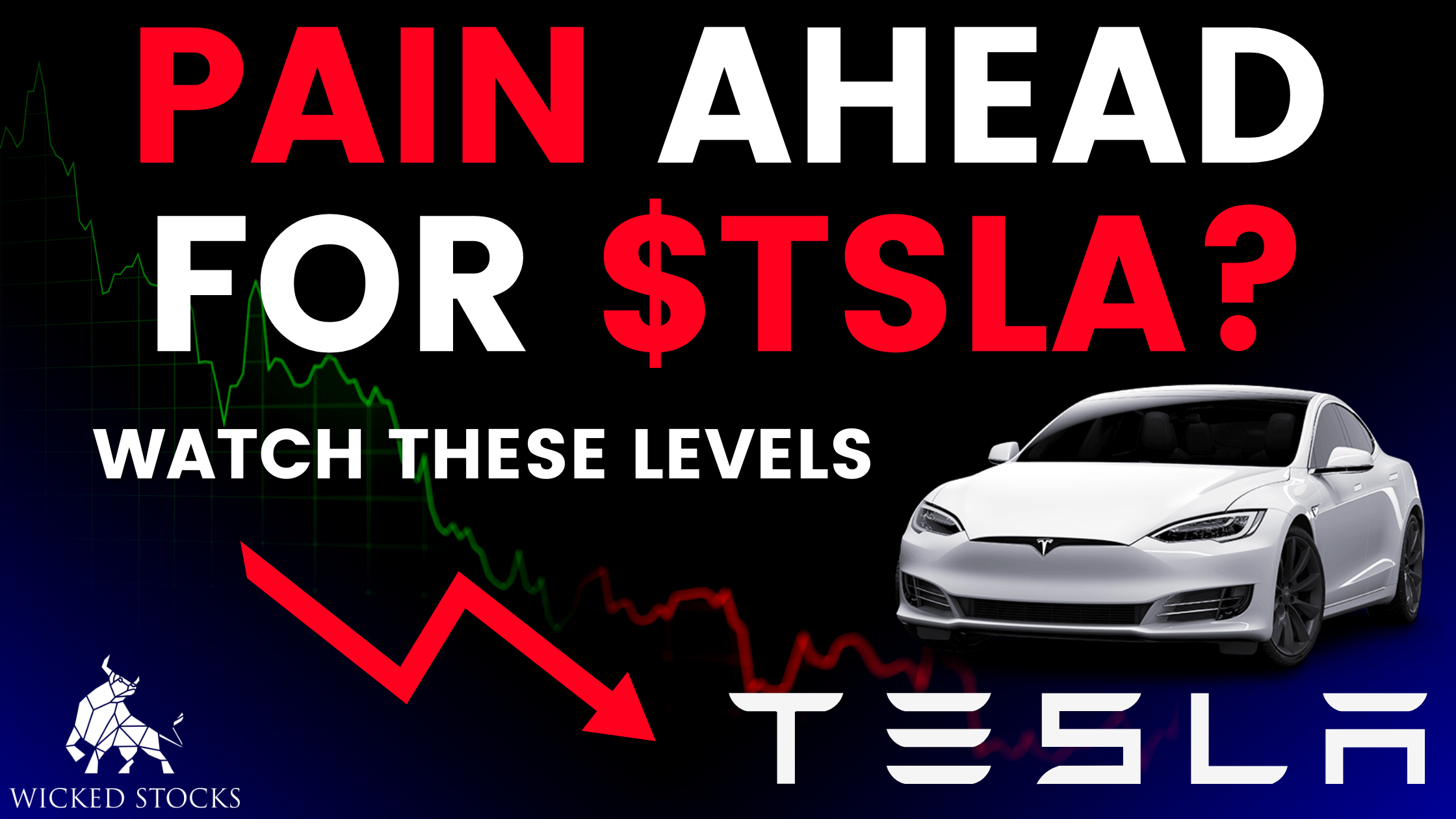 Tesla Stock Analysis (TSLA) 6/27/23