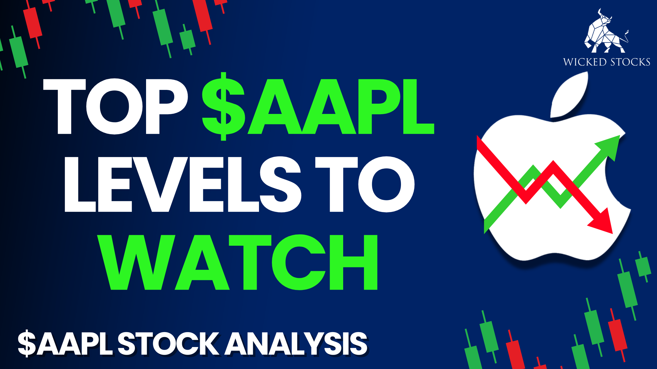 Apple Stock Analysis (AAPL) 6/28/23