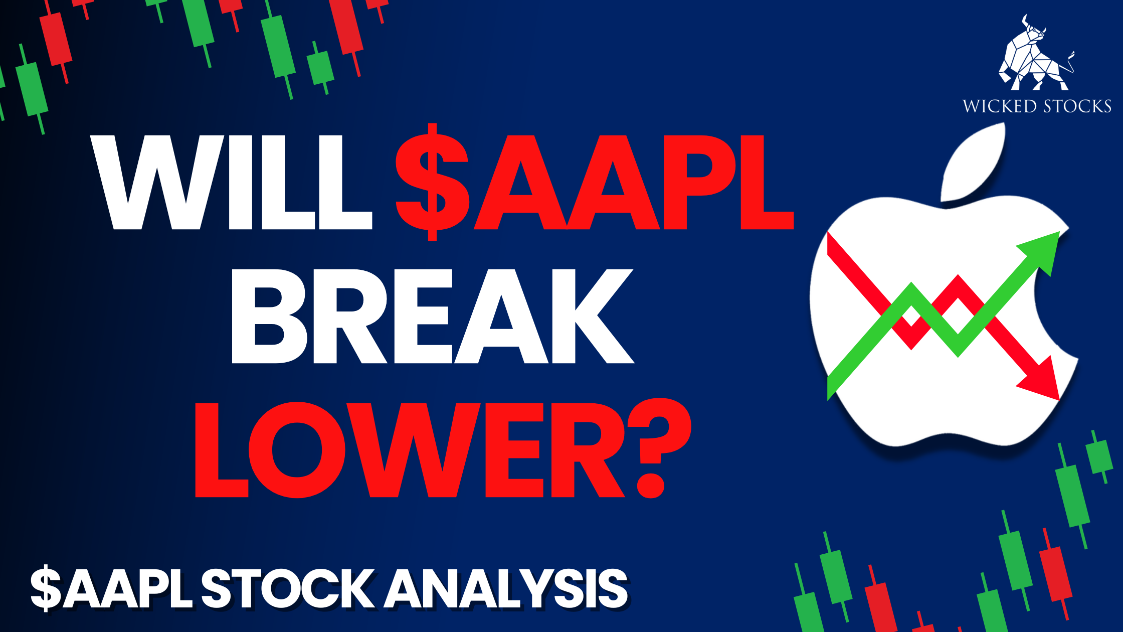 Apple Stock Analysis (AAPL) 7/10/23