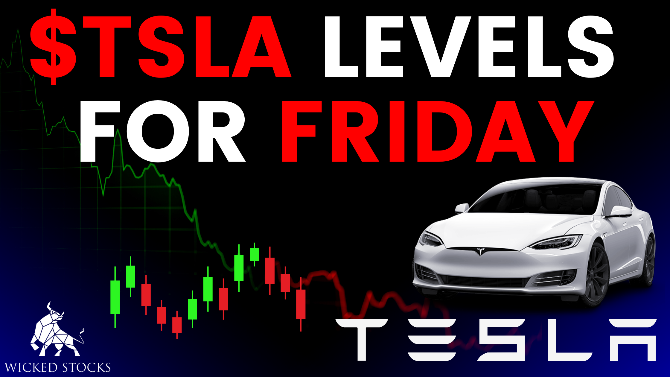 Tesla Stock Analysis (TSLA) 7/7/23