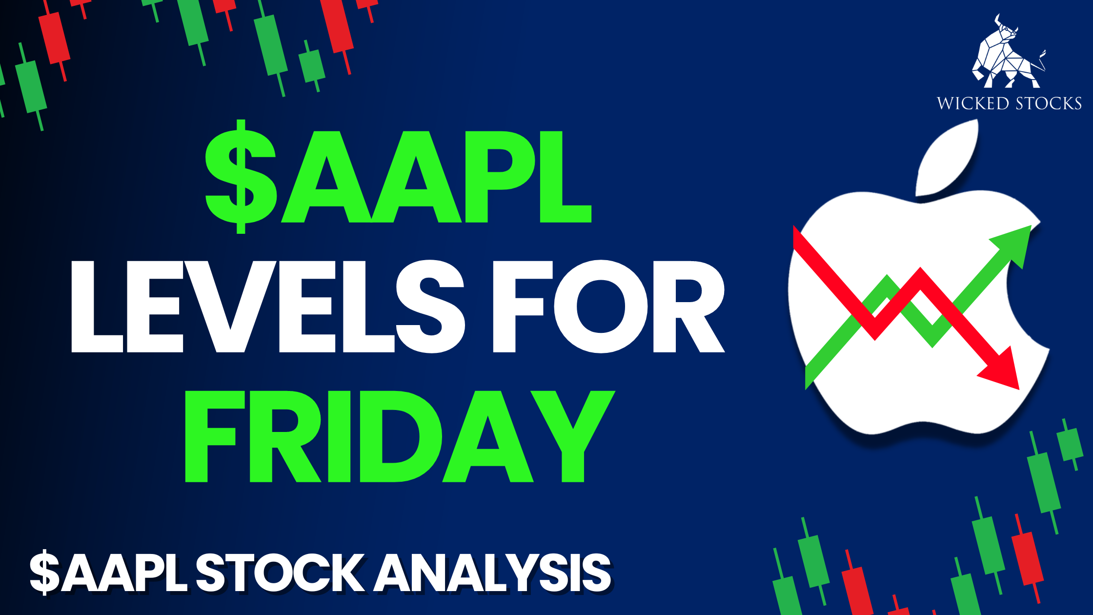 Apple Stock Analysis (AAPL) 7/7/23