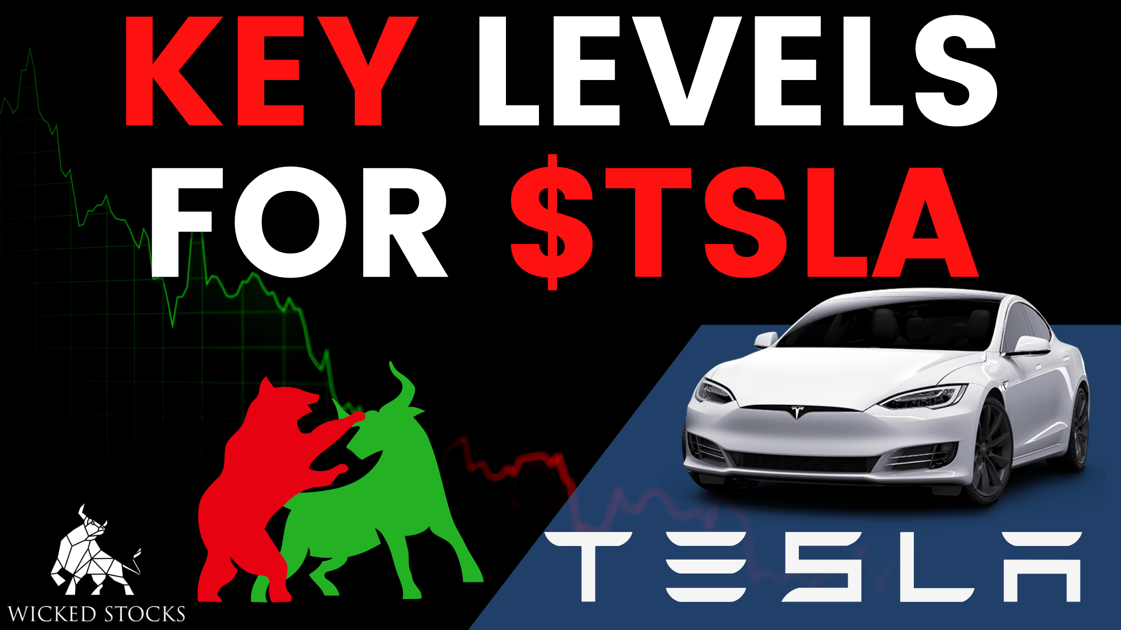 Tesla Stock Analysis (TSLA) 7/11/23