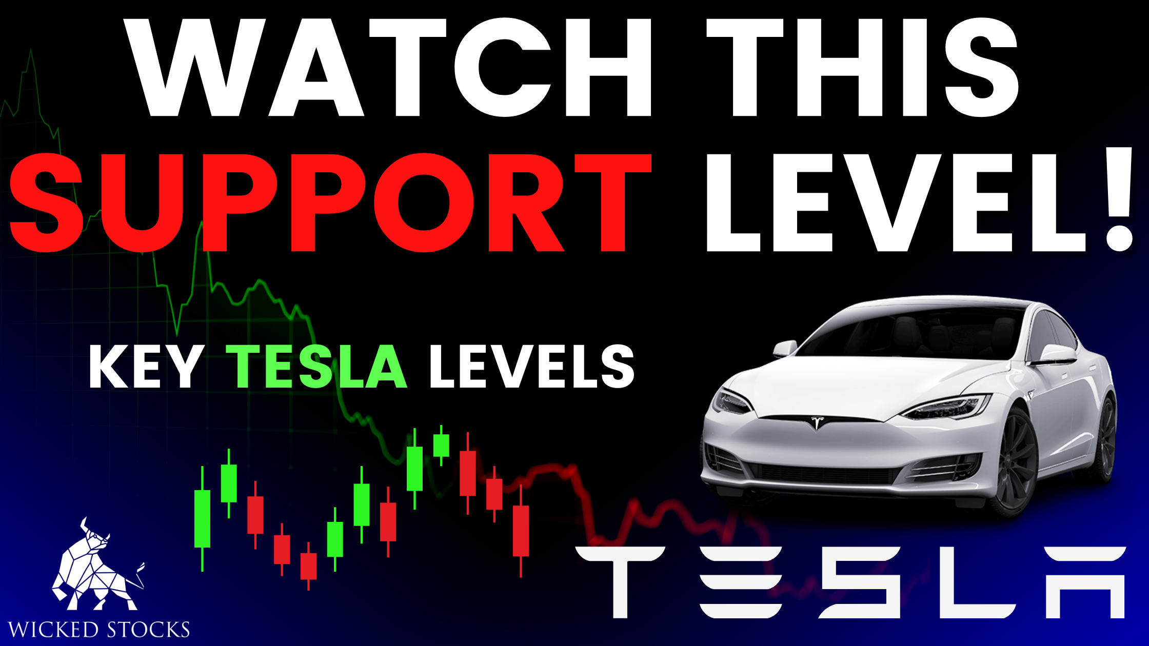 Tesla Stock Analysis (TSLA) 7/13/23