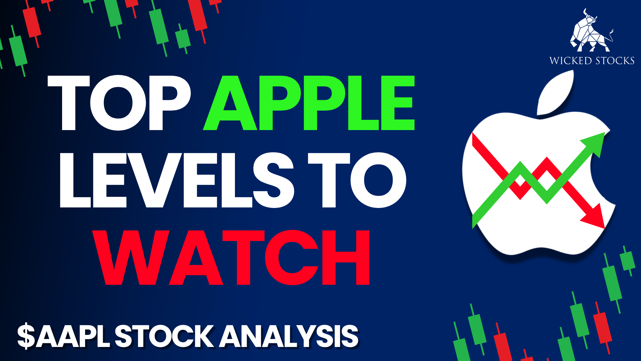 Apple Stock Analysis (AAPL) 7/13/23