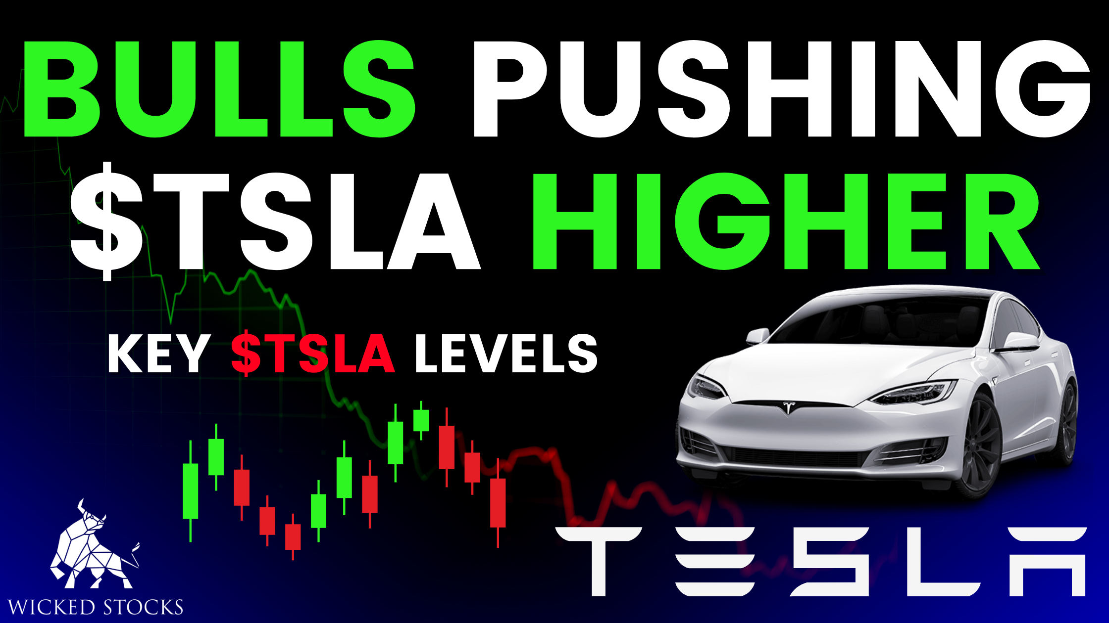 Tesla Stock Analysis (TSLA) 7/19/23