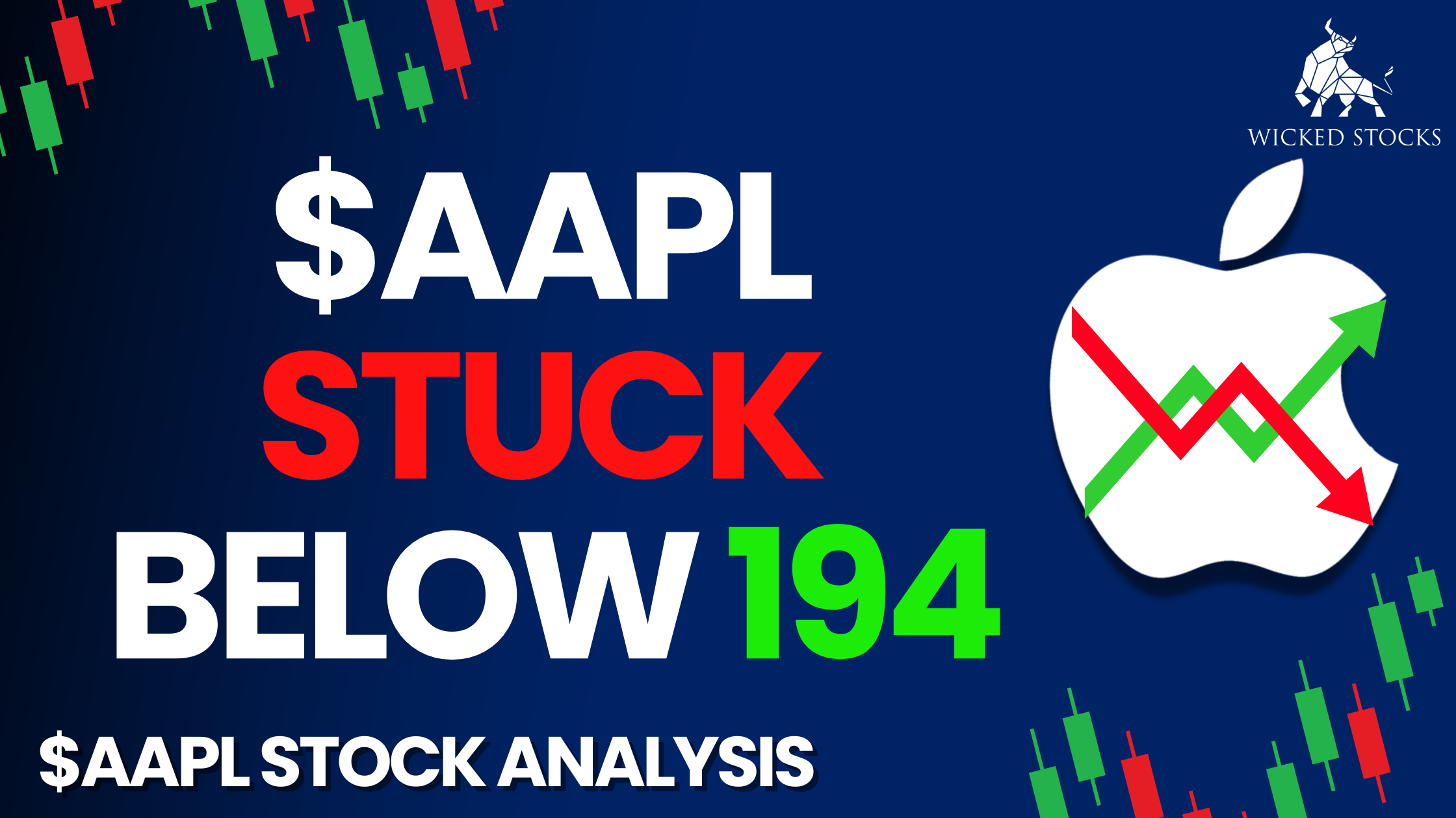 Apple Stock Analysis (AAPL) 7/19/23