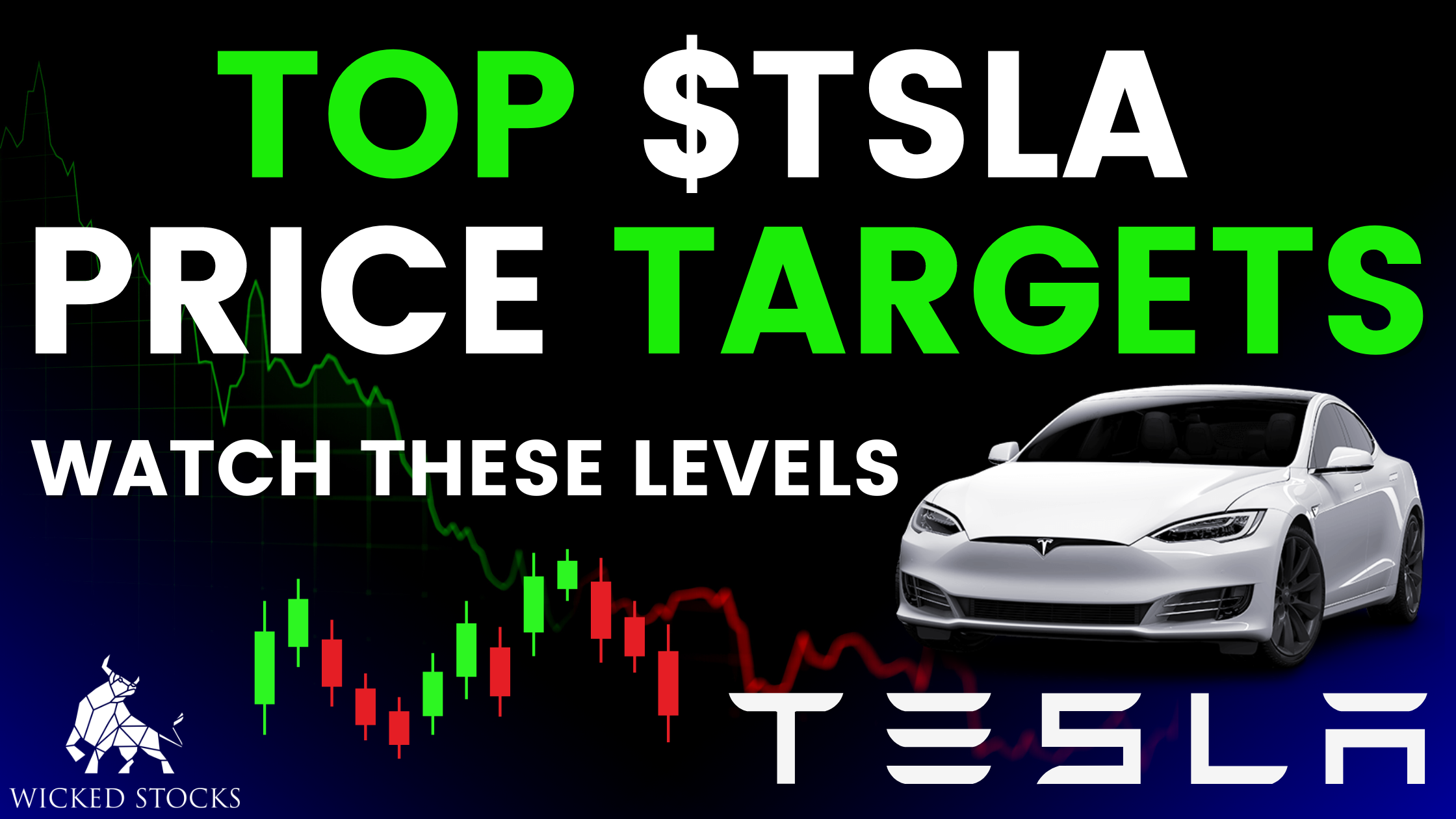 Tesla Stock Analysis (TSLA) 7/20/23