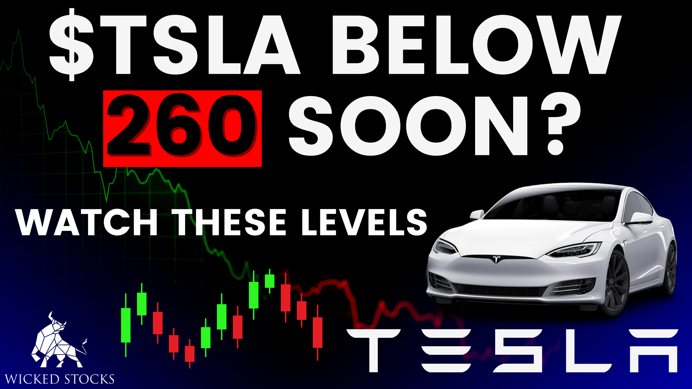 Tesla TSLA Daily Technical Analysis 7/27/23