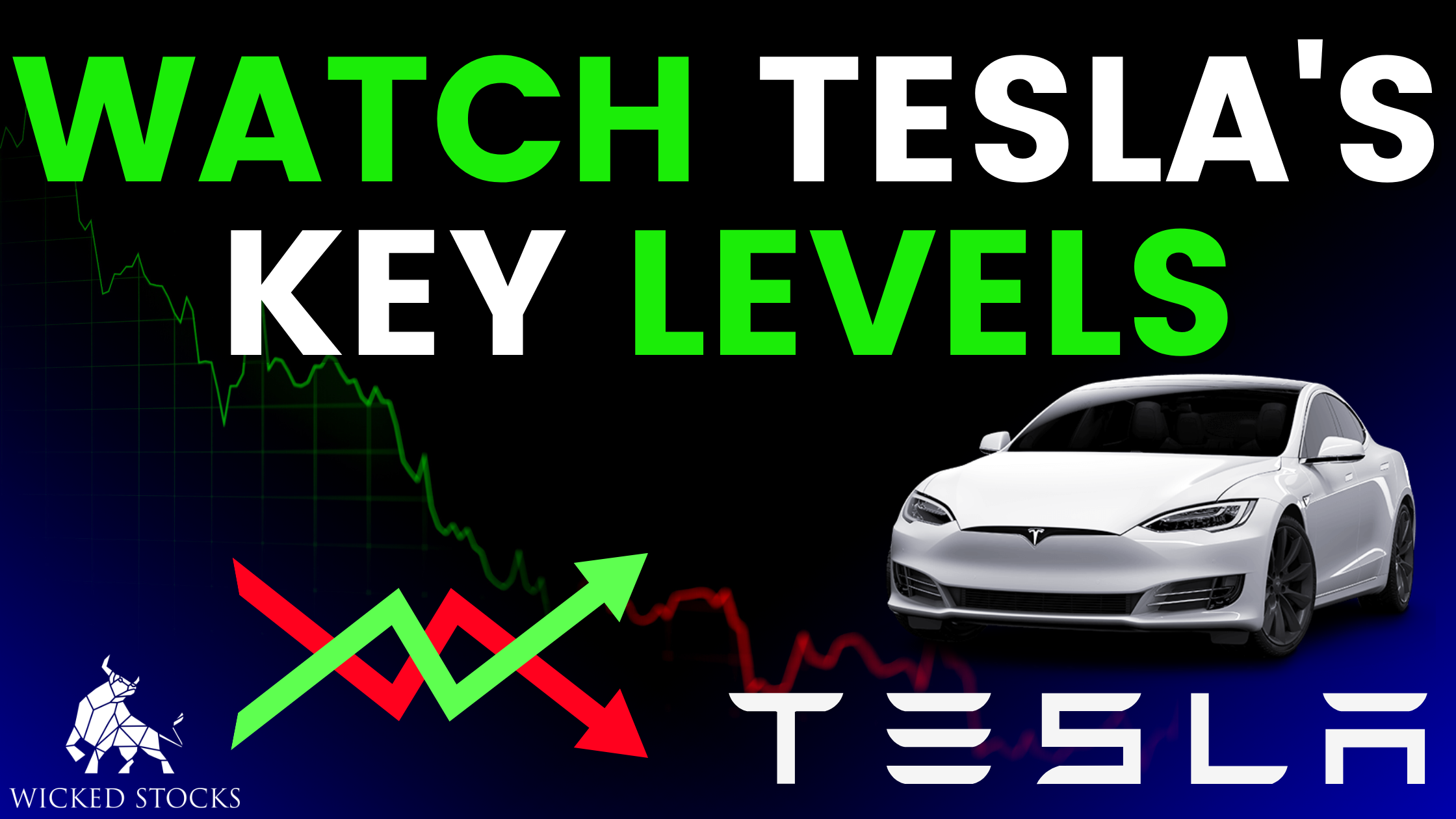 Tesla (TSLA) Daily Technical Analysis 7/31/23