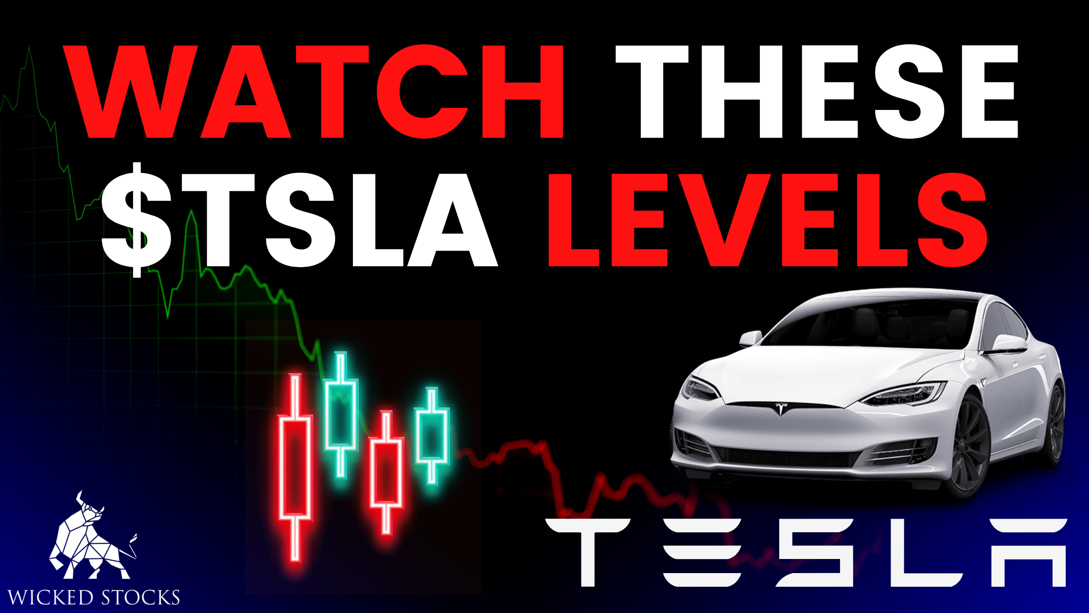 Tesla TSLA Daily Technical Analysis 7/26/23