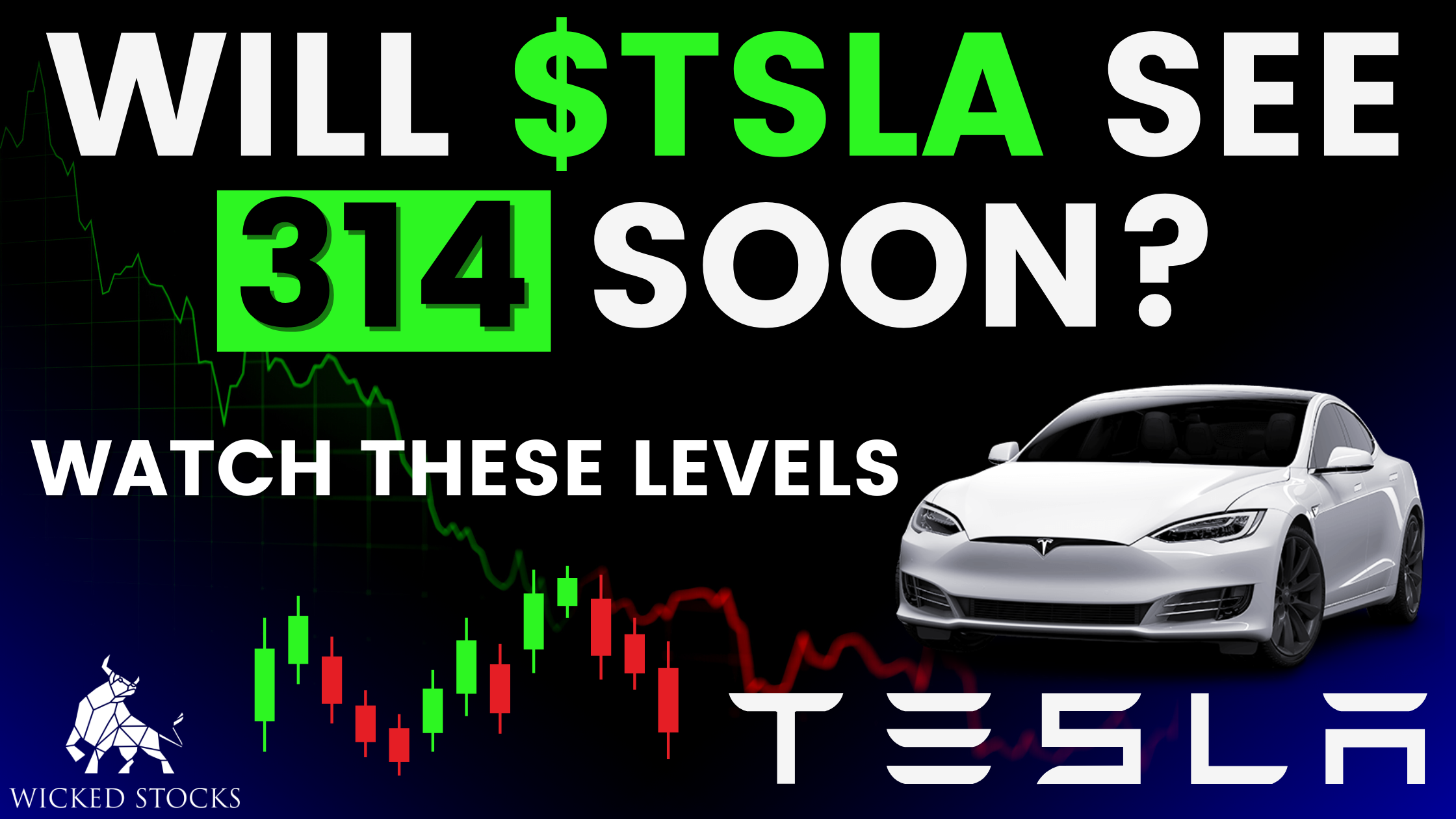 Tesla Stock Analysis (TSLA) 7/18/23