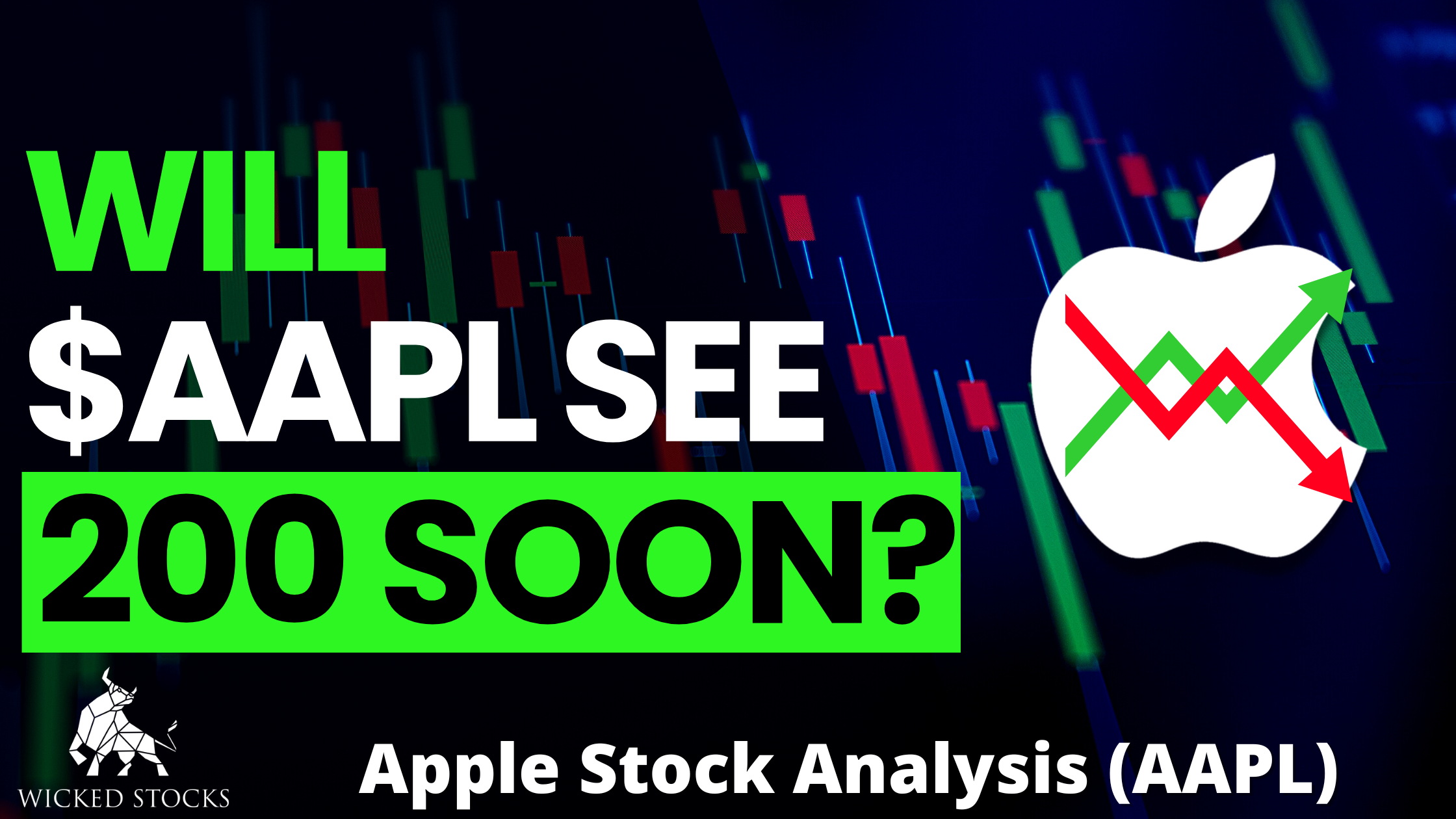 Apple Stock Analysis (AAPL) 7/20/23