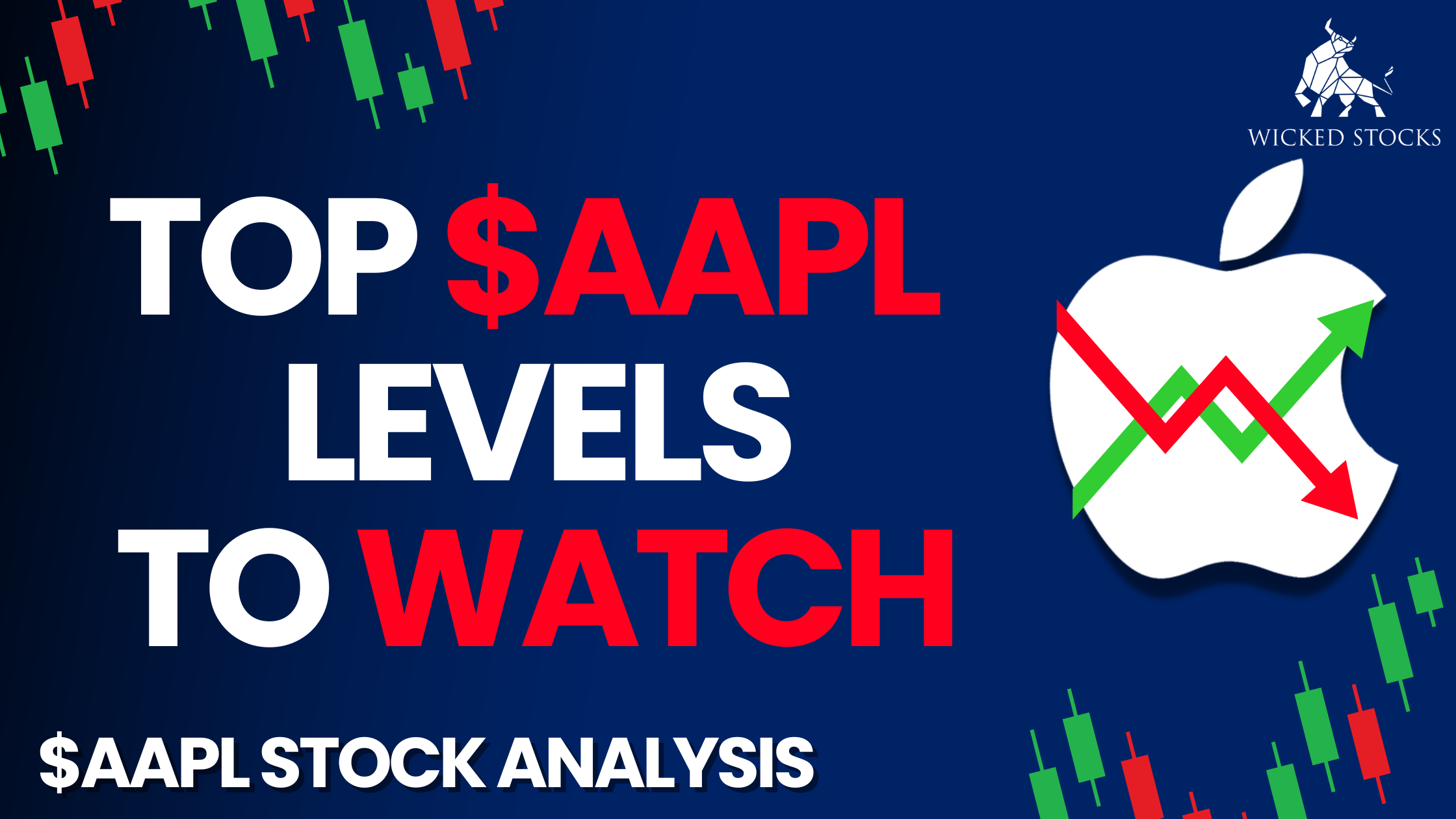 Apple Stock Analysis (AAPL) 7/21/23