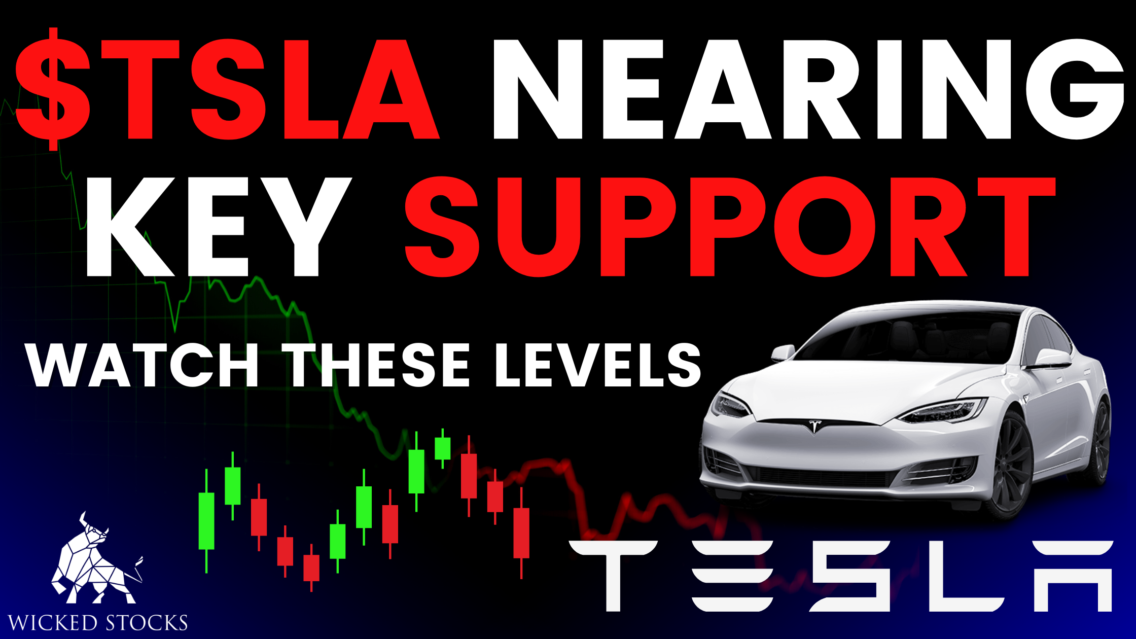 Tesla Stock Analysis (TSLA) 7/21/23