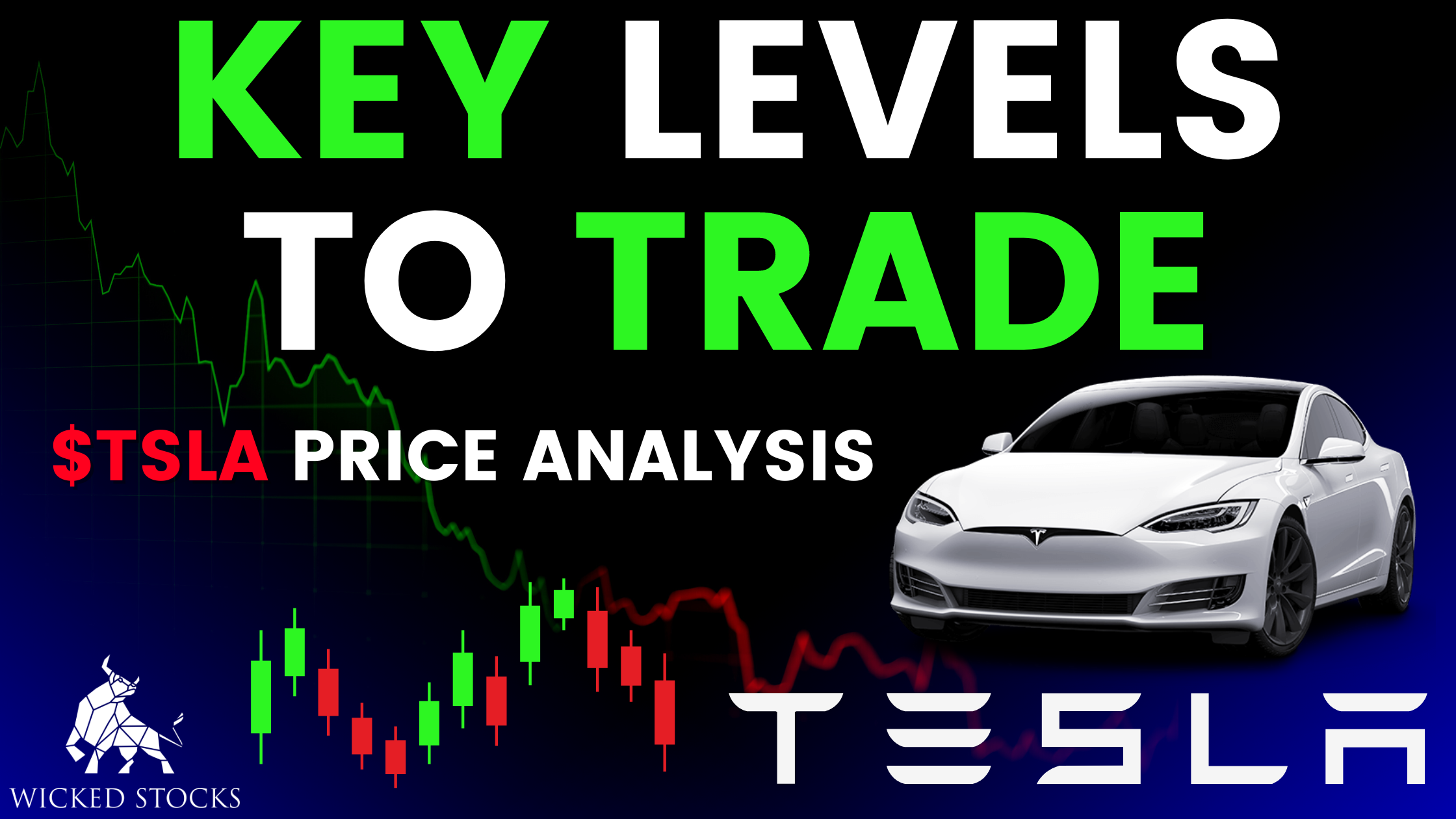 Tesla (TSLA) Daily Technical Analysis 8/1/23