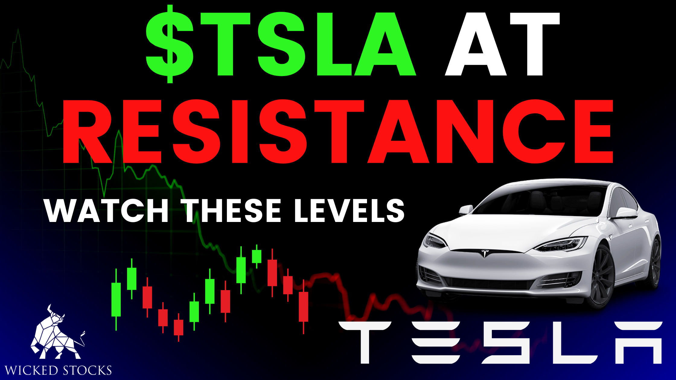 Tesla Stock Analysis (TSLA) 7/5/23