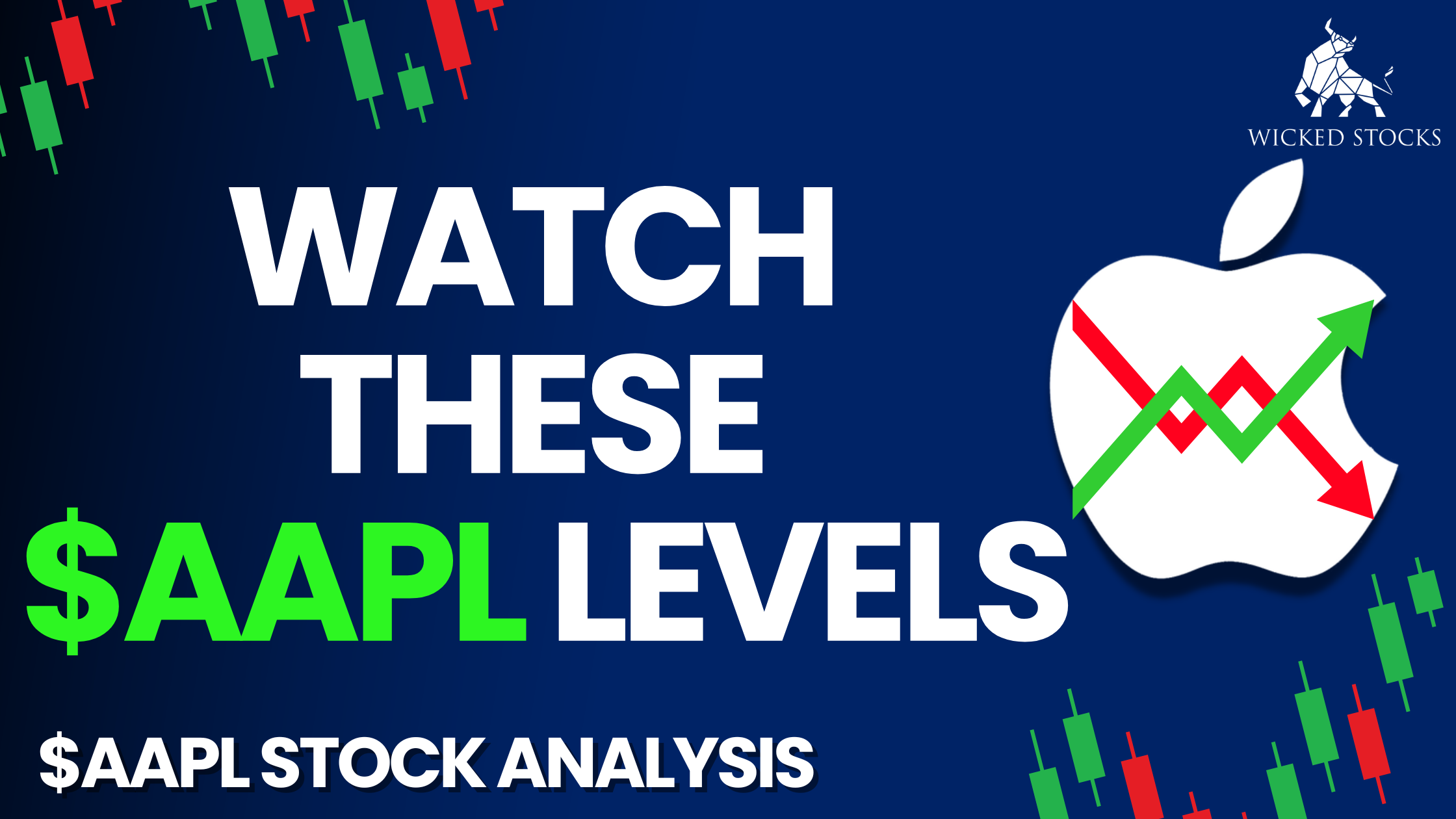 Apple Stock Analysis (AAPL) 7/5/23