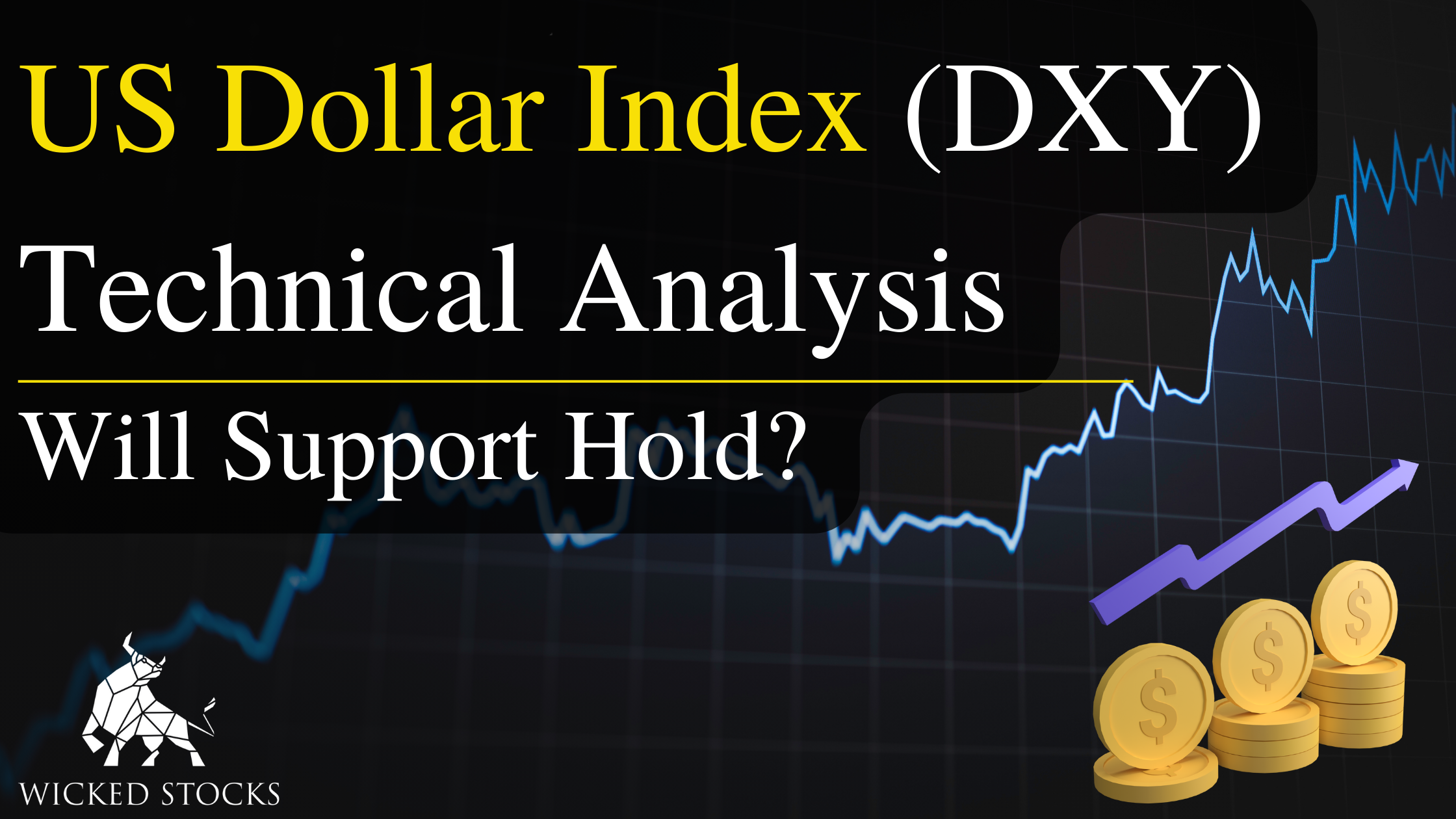 US Dollar Index Analysis