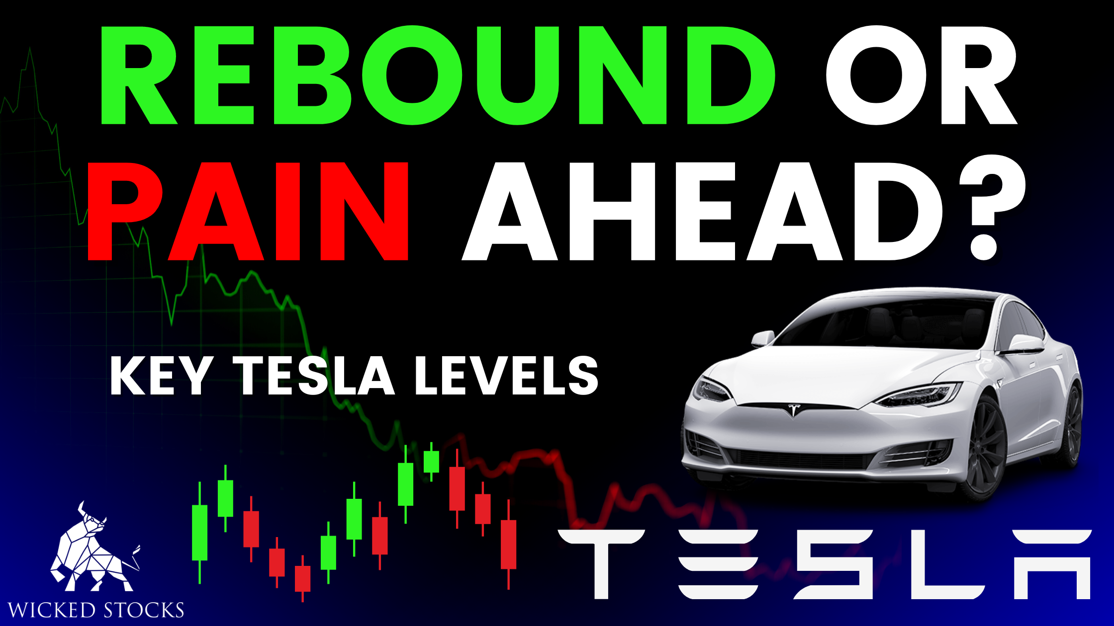 Tesla (TSLA) Daily Technical Analysis 8/7/23