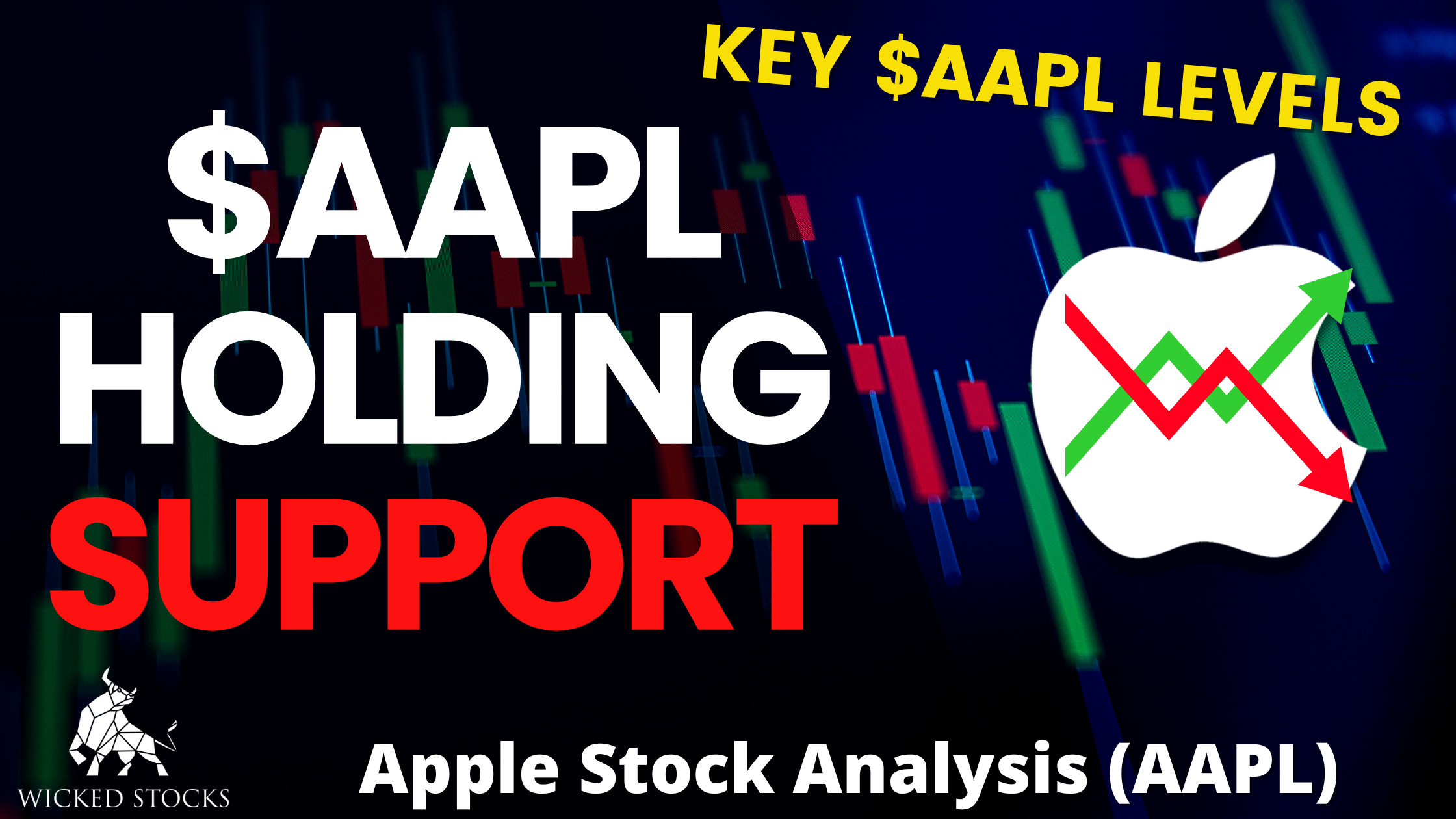 Apple (AAPL) Daily Technical Analysis 8/8/23