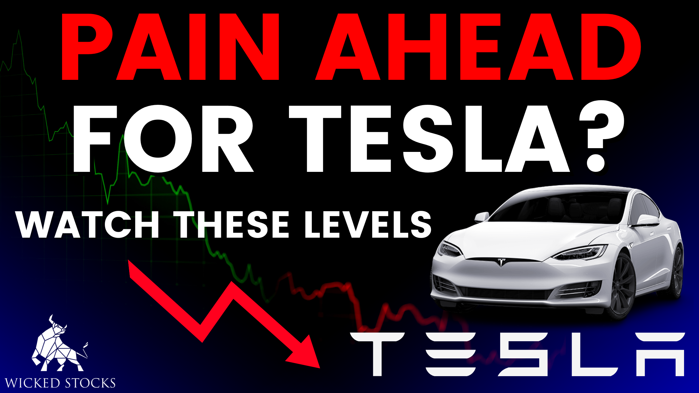 Tesla (TSLA) Daily Technical Analysis 8/10/23