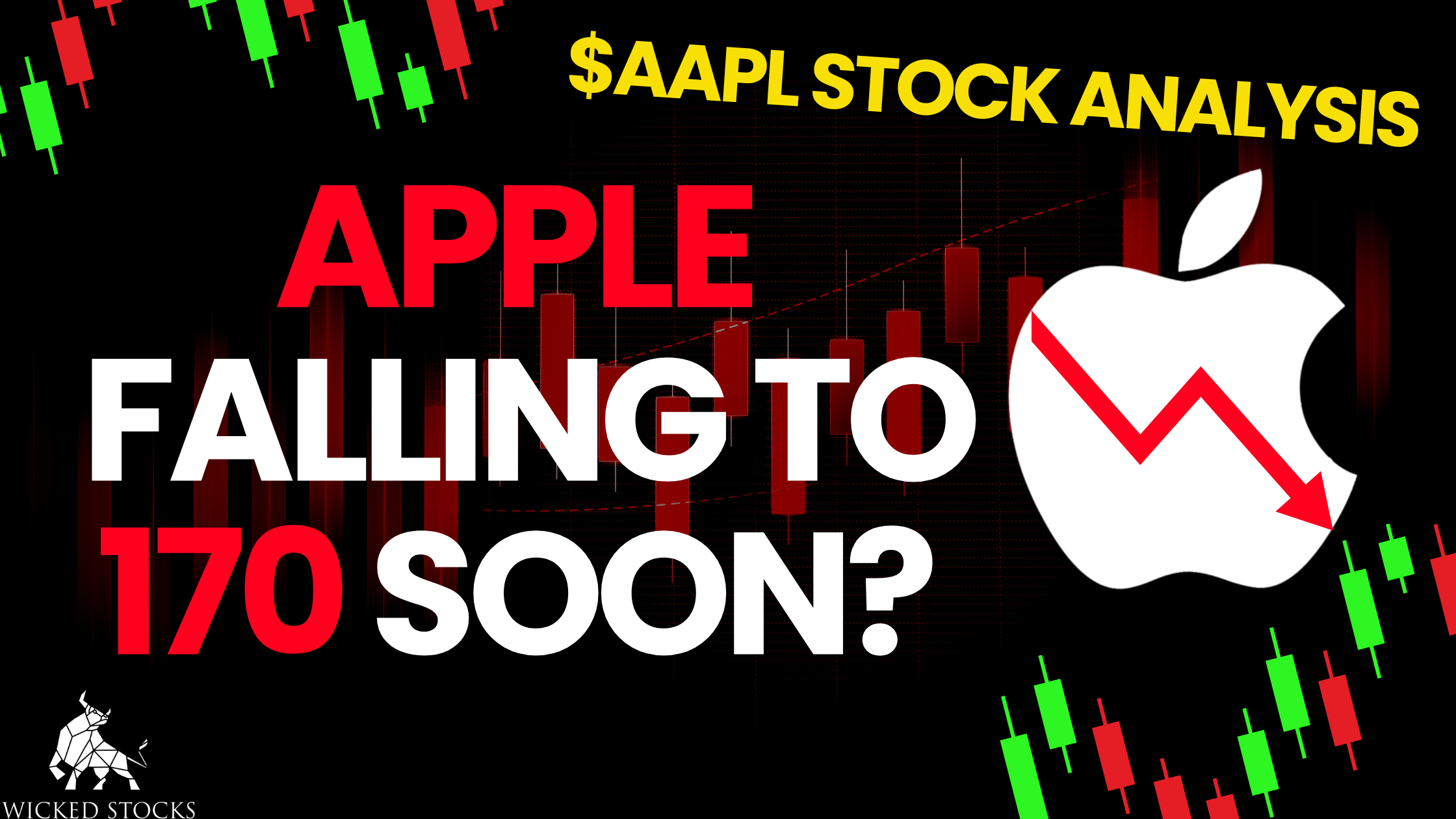 Apple (AAPL) Daily Technical Analysis 8/11/23