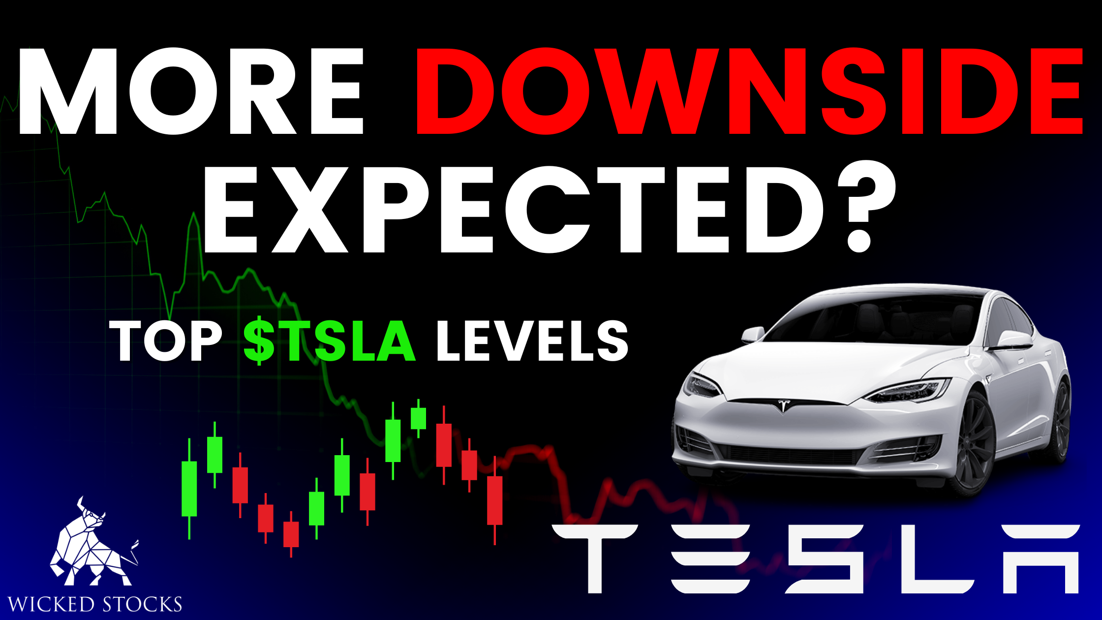 Tesla (TSLA) Daily Technical Analysis 8/11/23