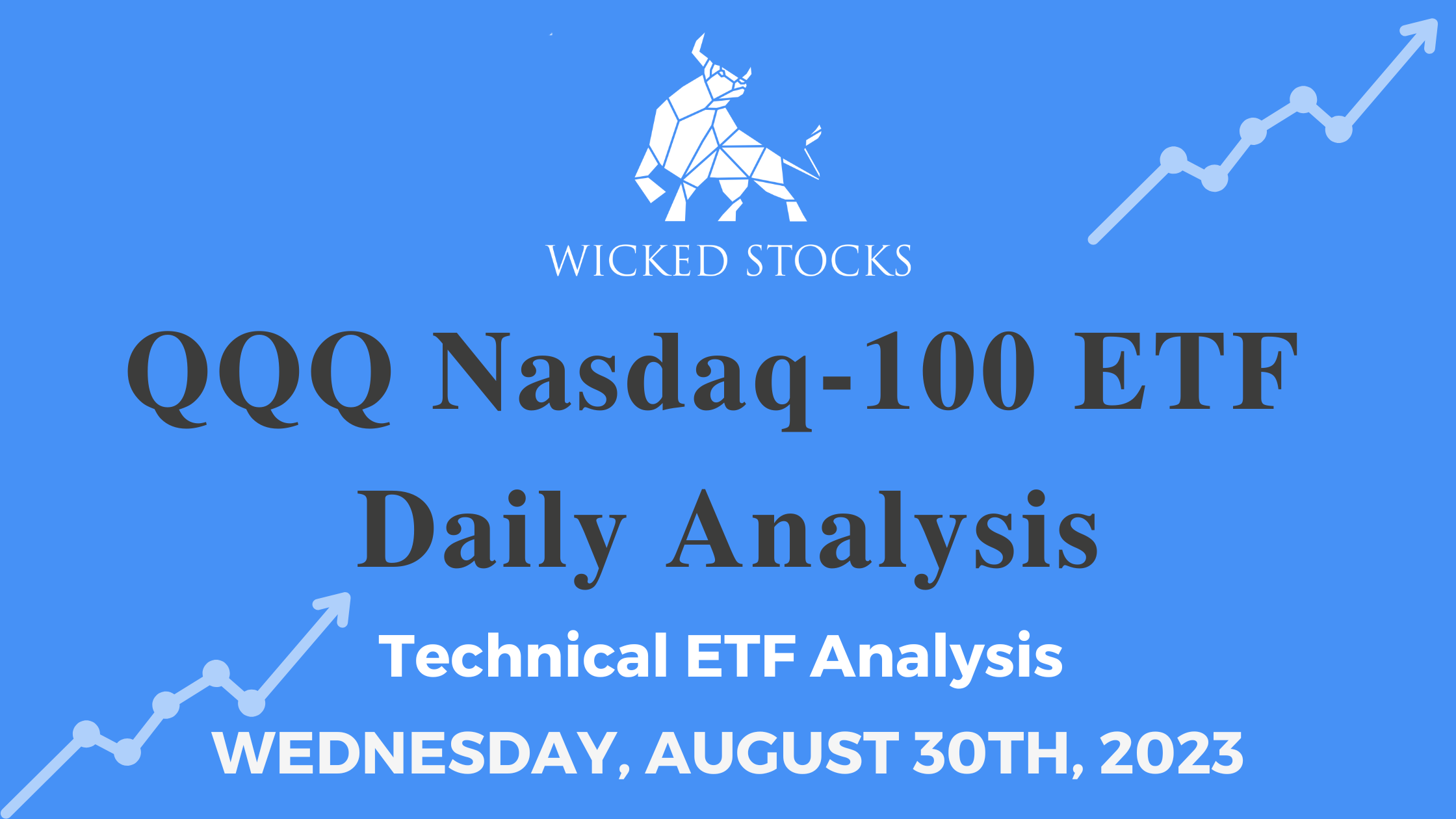 QQQ Daily ETF Analysis