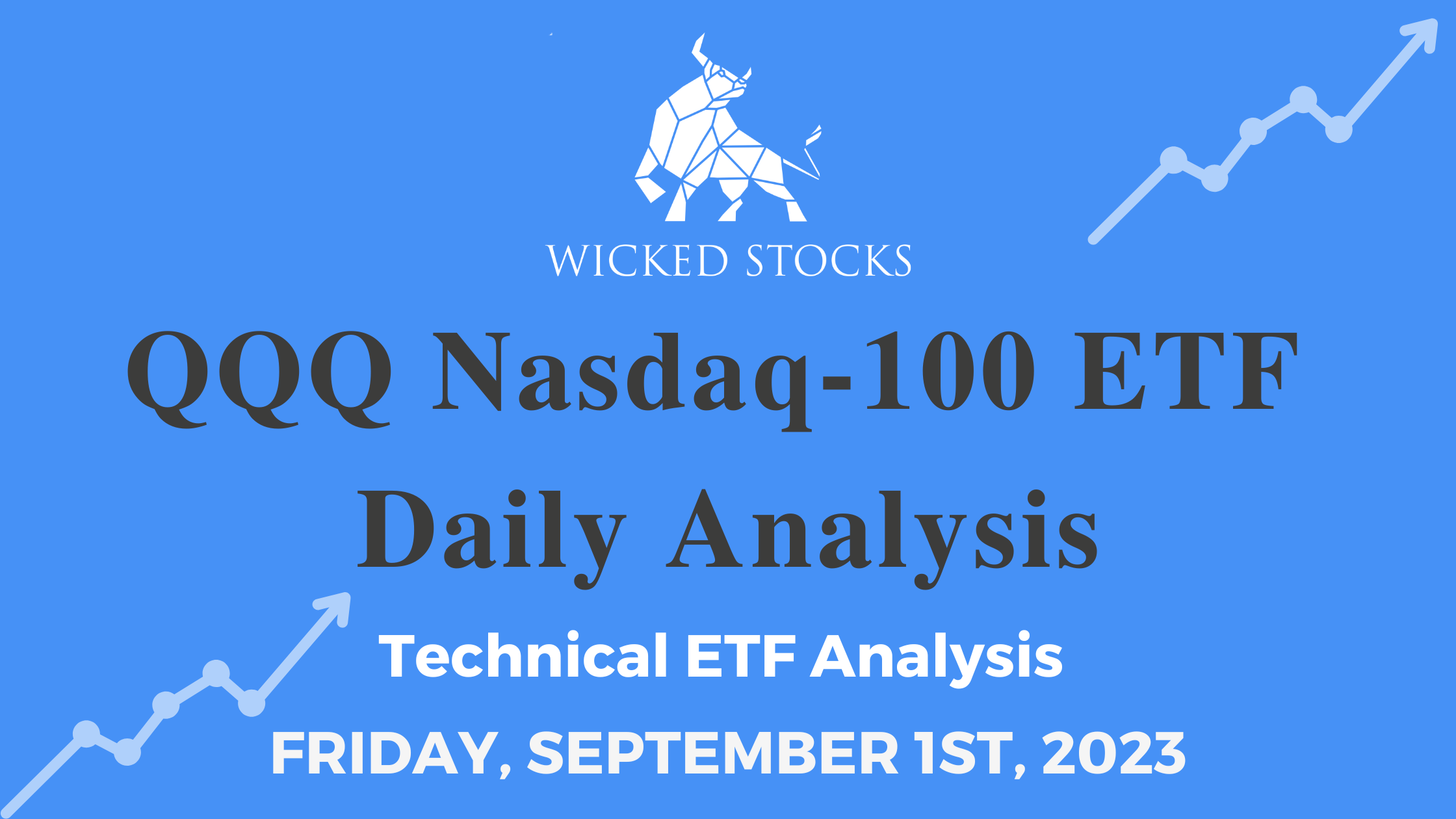 QQQ Daily ETF Analysis