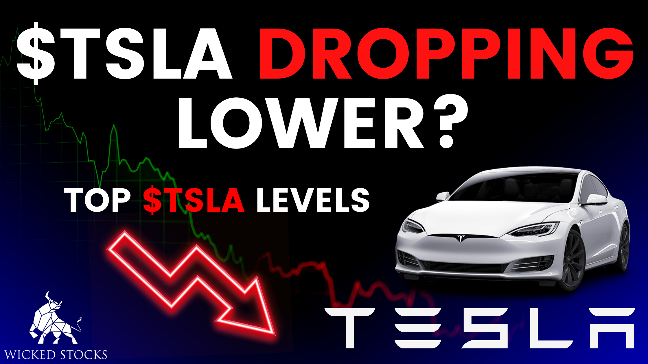 Tesla (TSLA) Daily Technical Analysis 8/16/23