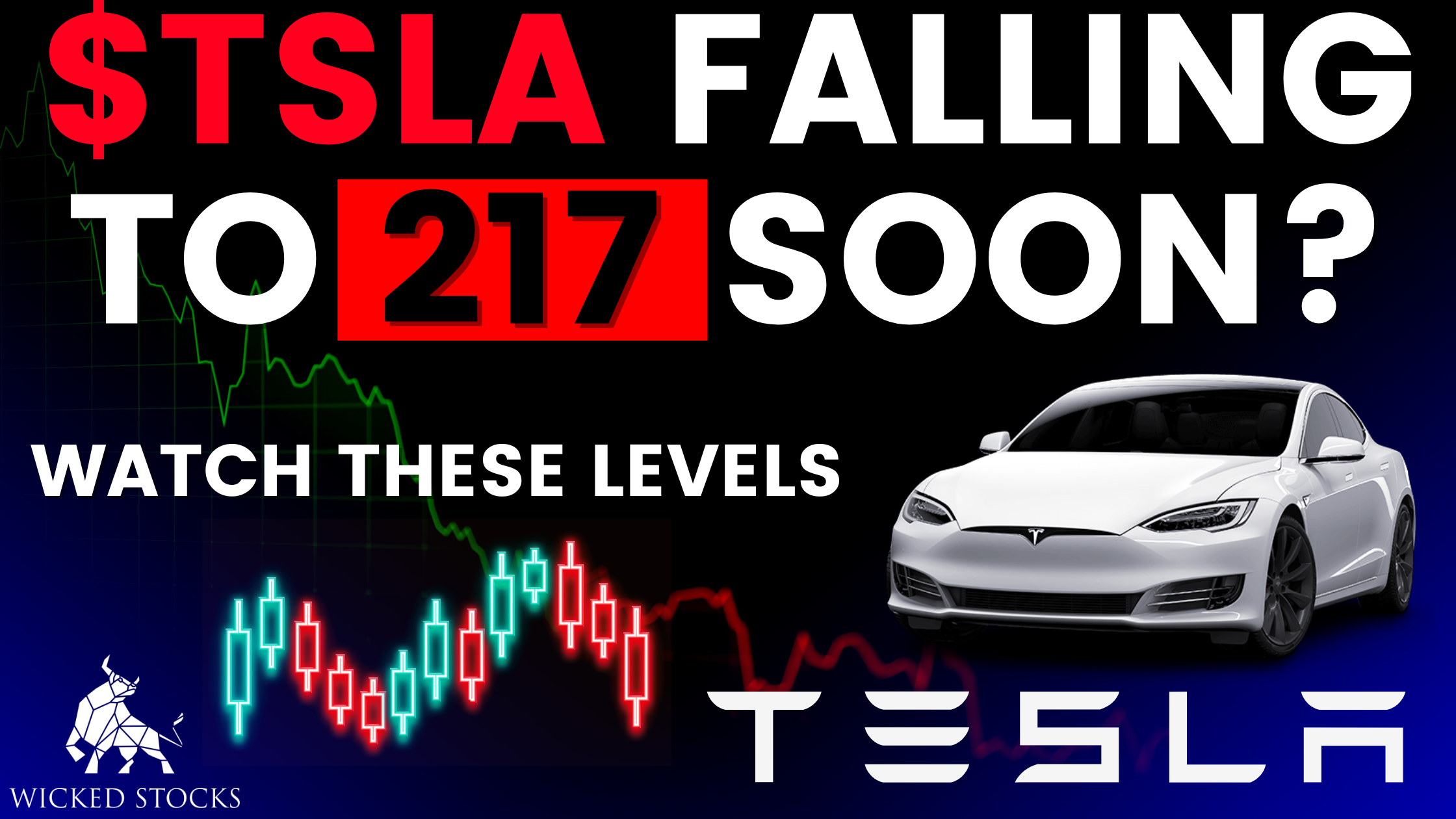 Tesla (TSLA) Daily Technical Analysis 8/17/23